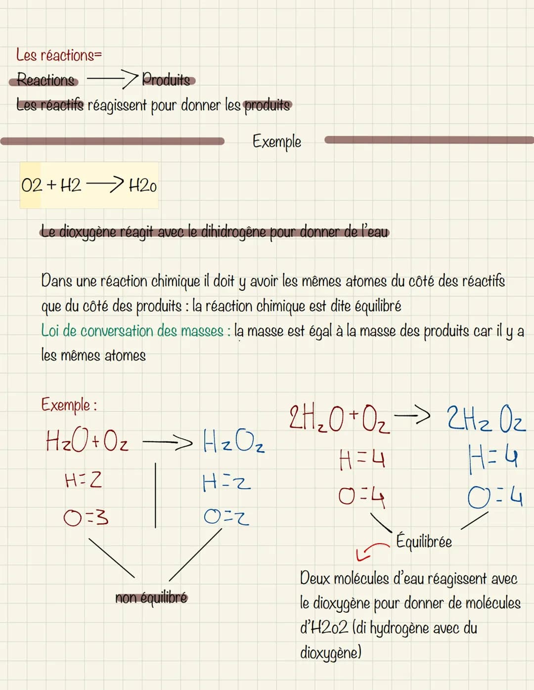  Définition=
Matière : tout ce qui possède une masse et un volume
Masse volumique : la masse volumique d'un objet dépend de la matière dont 