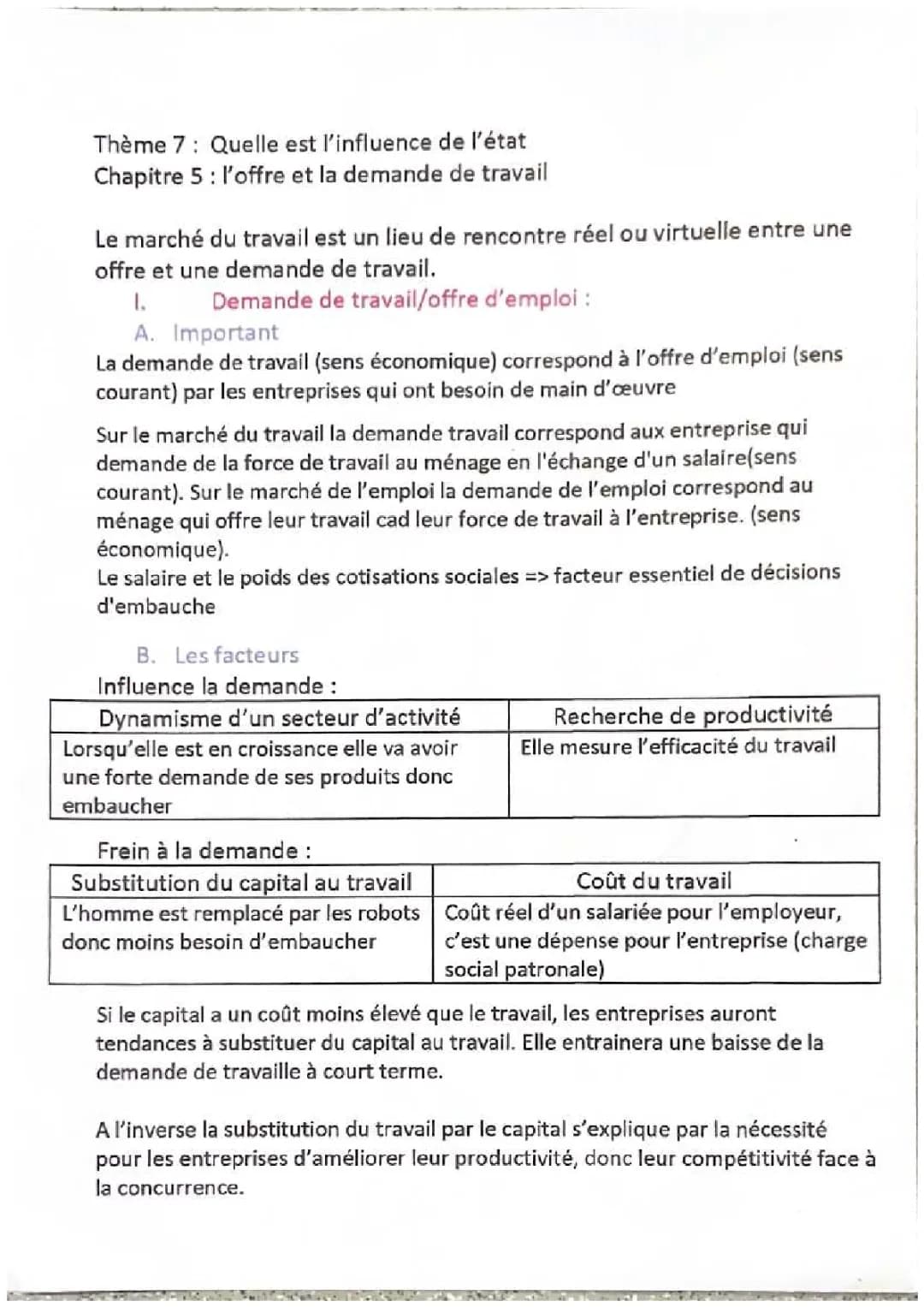  Chapitre 5 : L’offre et la demande de travail 