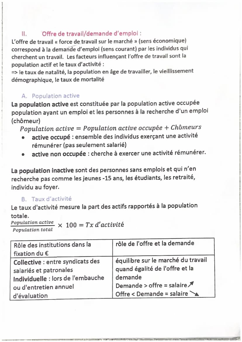 Thème 7: Quelle est l'influence de l'état
Chapitre 5 : l'offre et la demande de travail
Le marché du travail est un lieu de rencontre réel o