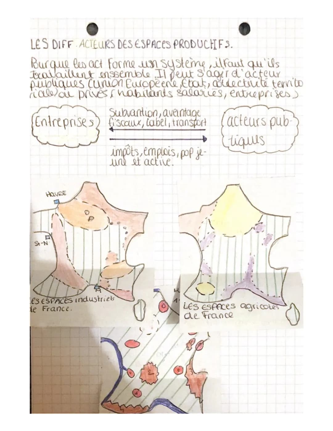 giograjina
CHAPITRE 2 (géo): Les espaces productifs et leurs évolutio
Un espace productif est un espace plus ou moins vaste
org et aménager 