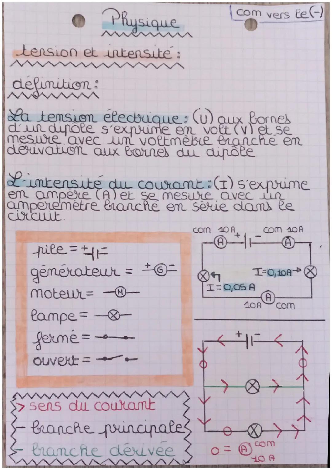 Physique-Chimie : Explorer la Tension et l'Intensité