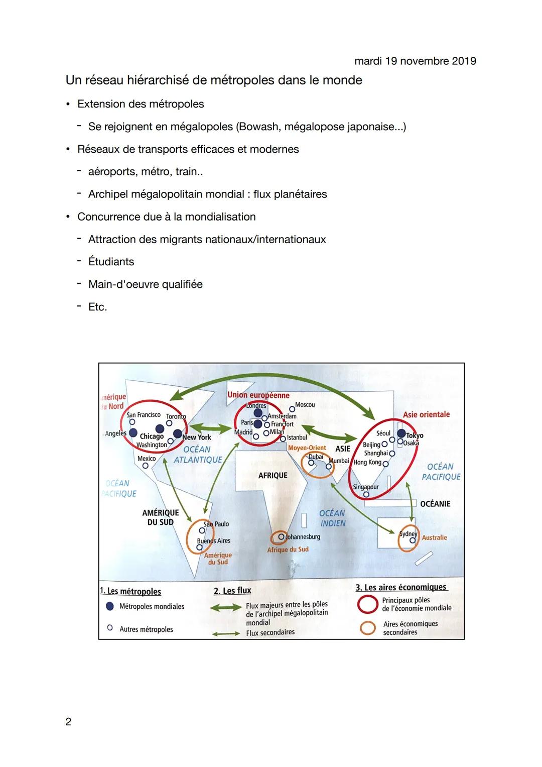 Le poids croissant des métropoles
L'urbanisation, un phénomène mondial
Population mondiale majoritairement urbaine
Processus d'urbanisation
