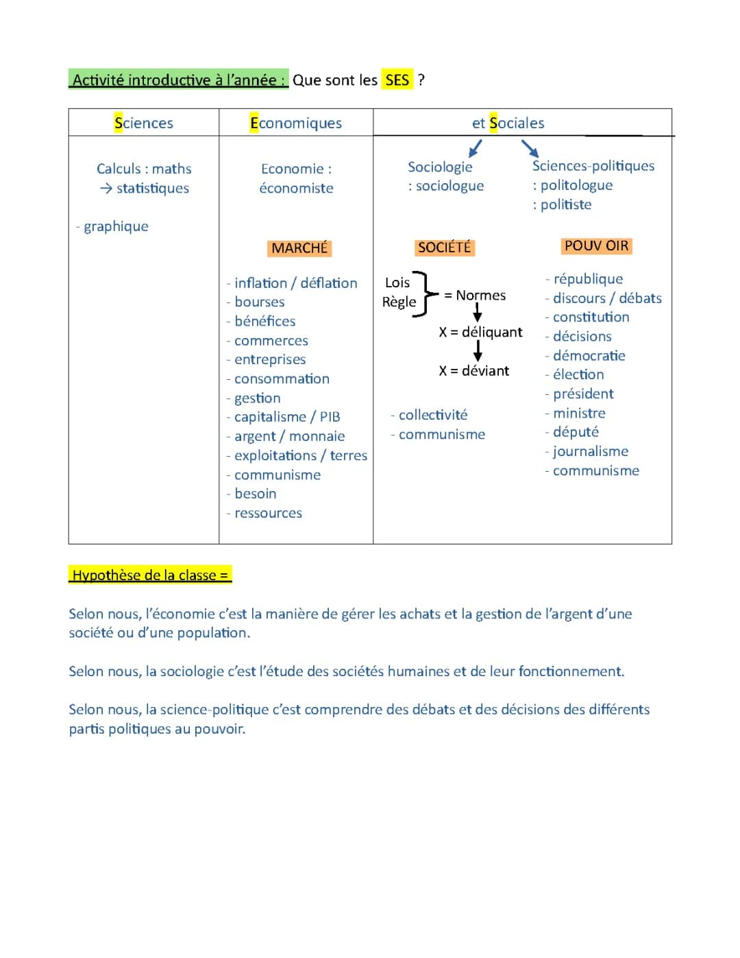 Introduction SES seconde
