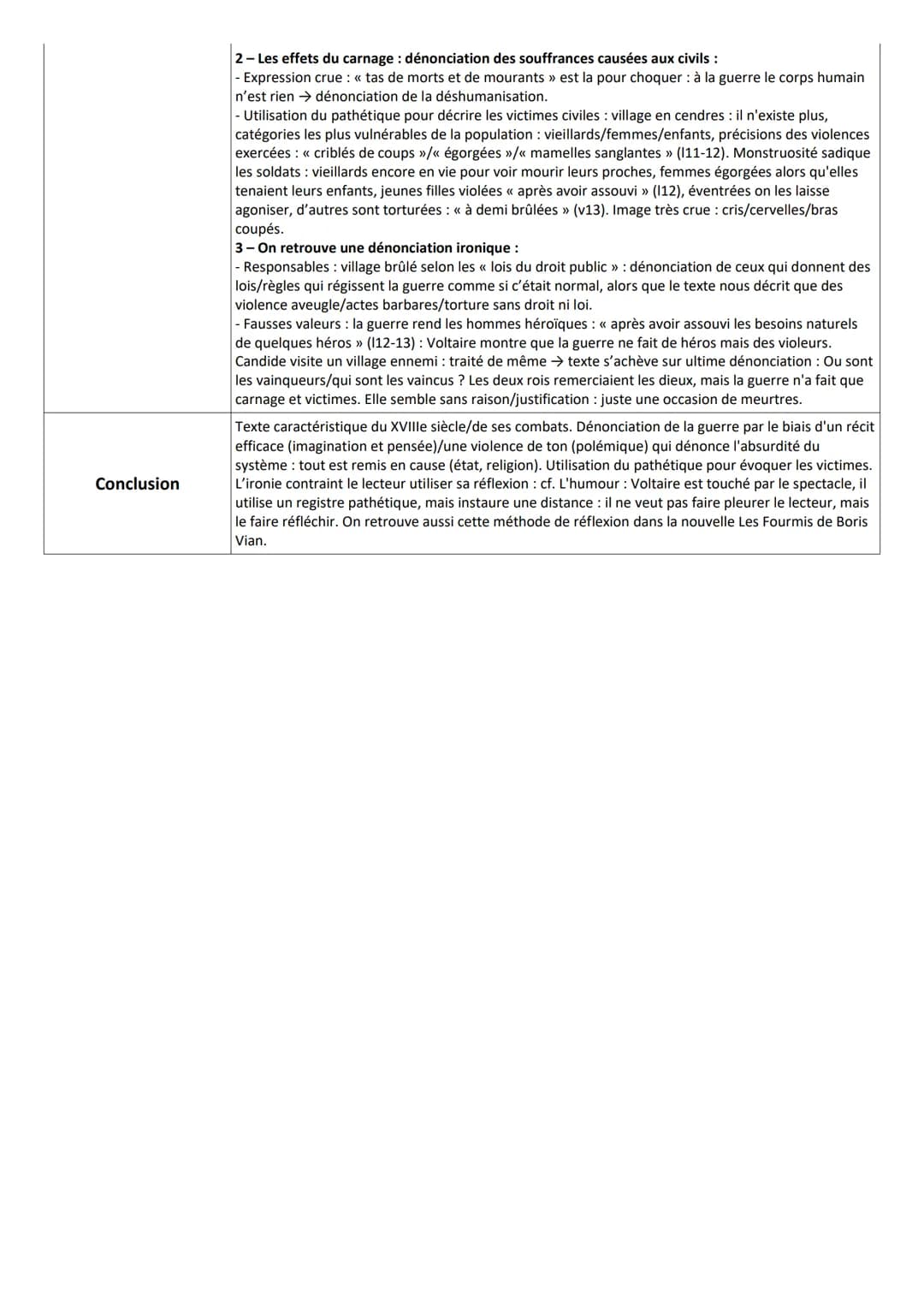 ÉTAPES DE L'ORAL
Séquence : 1 - Imagination et pensée
Éléments
d'introduction
Résumé du texte
Projet de lecture
Mouvements du texte
FICHE DE