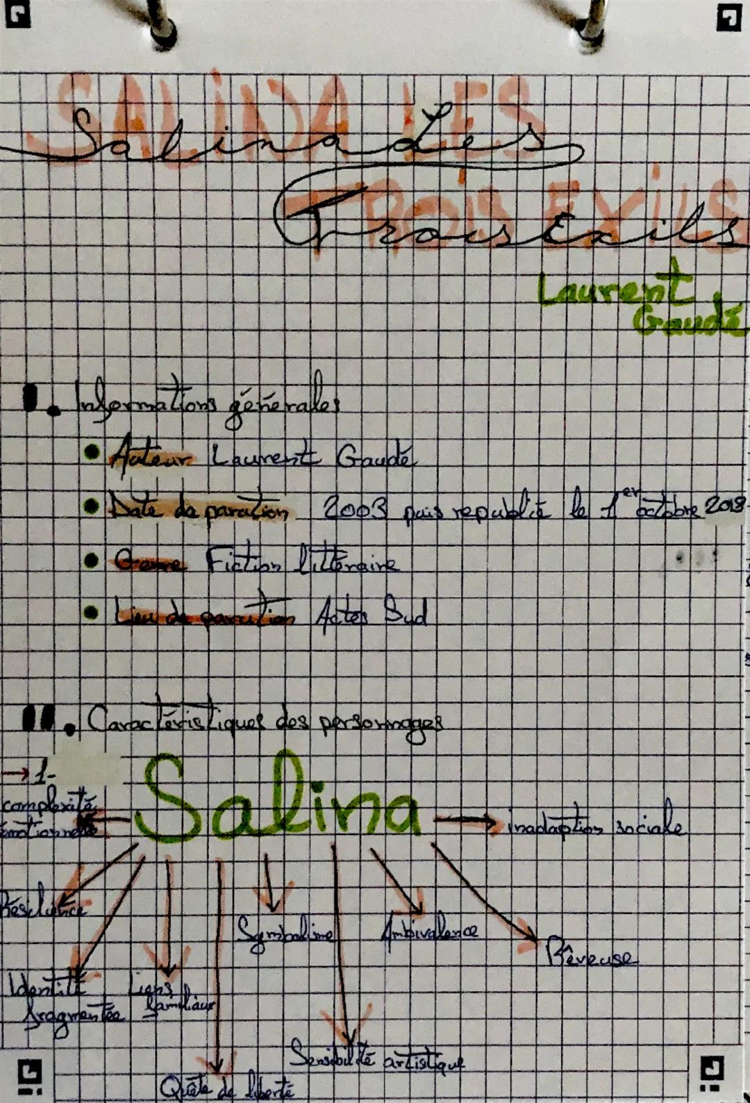 r
# Salinades
## GracsExils
### Laurent de

- De aformations générales
  - Auteur Laurent Gaude
  - Date de paration 2003 pais republice le 