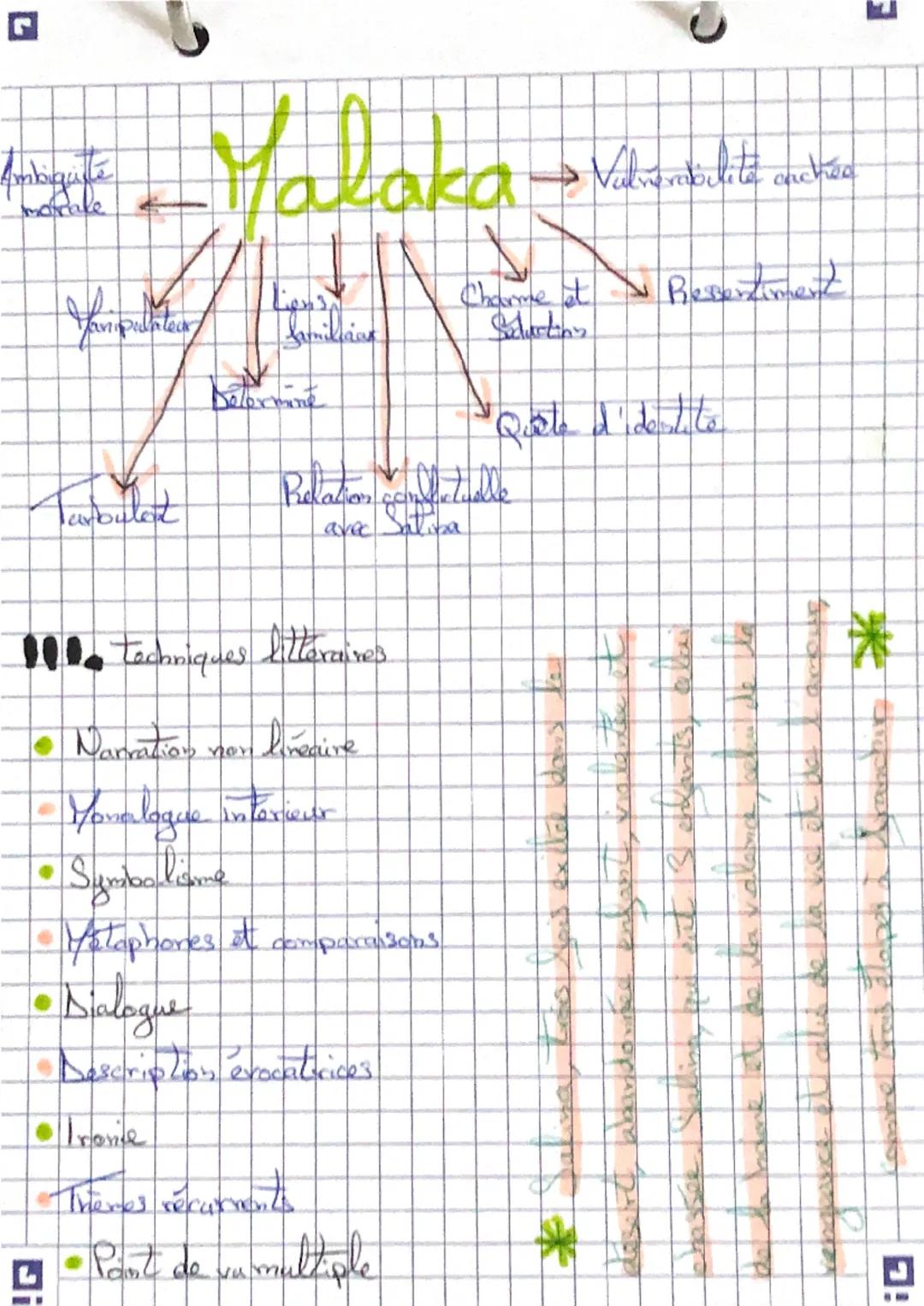 r
# Salinades
## GracsExils
### Laurent de

- De aformations générales
  - Auteur Laurent Gaude
  - Date de paration 2003 pais republice le 