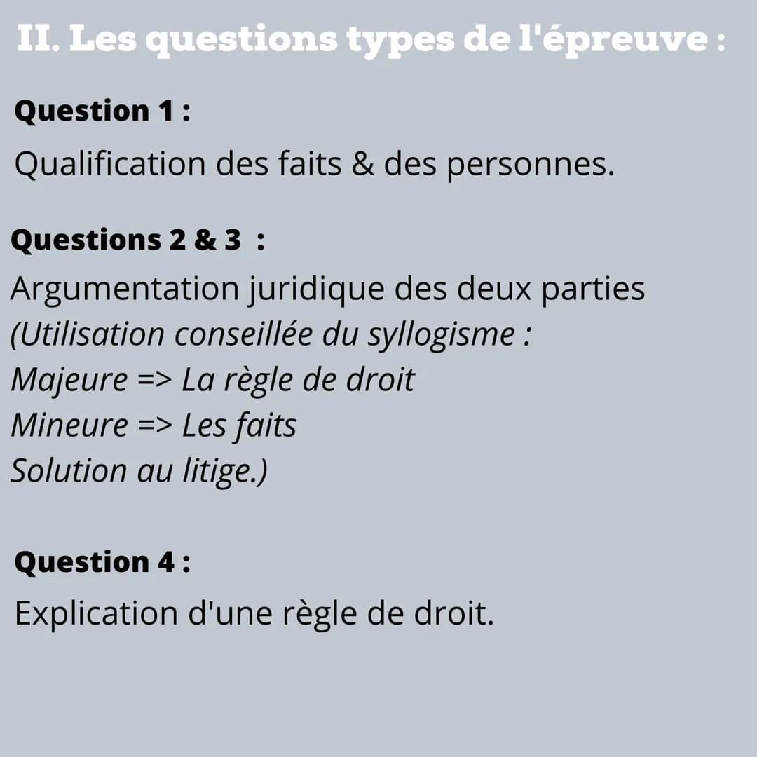 BAC 2022
DESCRIPTION DE
L'ÉPREUVE DE DROIT
AU BAC STMG
FP
FORMATION I. Modalités de l'épreuve :
Définition de l'épreuve :
Épreuve écrite com