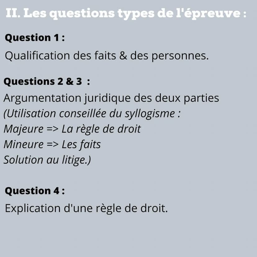 BAC 2022
DESCRIPTION DE
L'ÉPREUVE DE DROIT
AU BAC STMG
FP
FORMATION I. Modalités de l'épreuve :
Définition de l'épreuve :
Épreuve écrite com