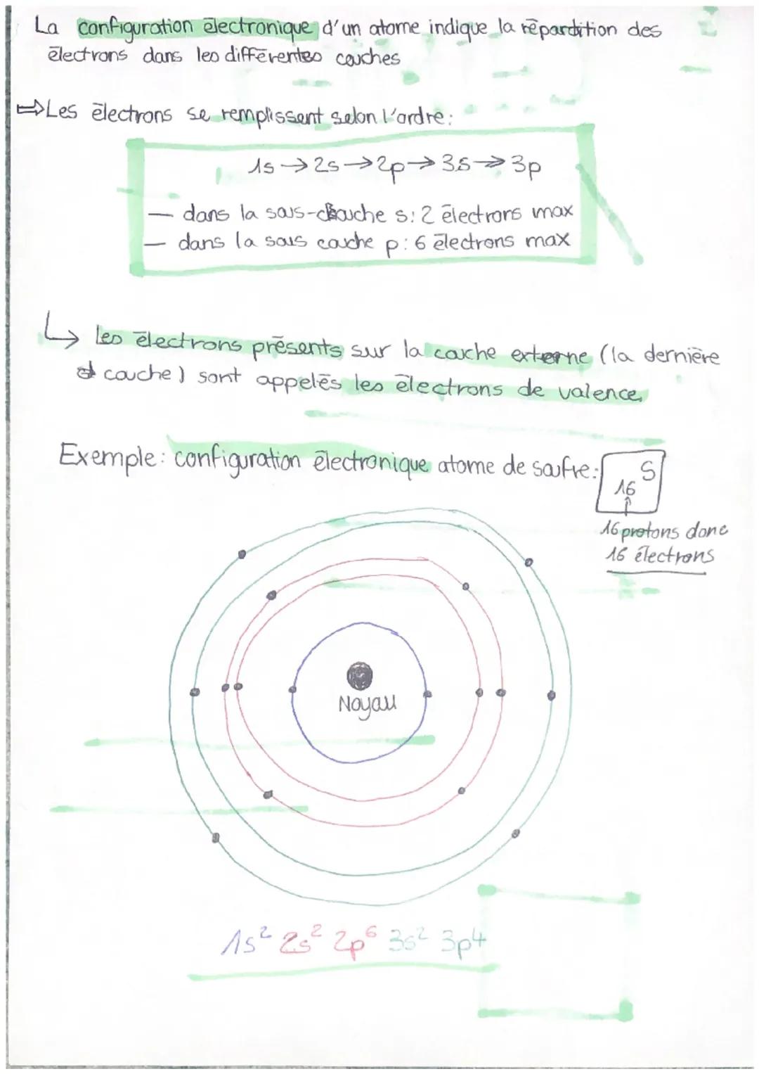 O CHIMIE 2
→→ Atome = noyau (particules protons + neutrons au nucleons) +
cortège electctronique (electrons)
$
→Atome: electriquement neutre