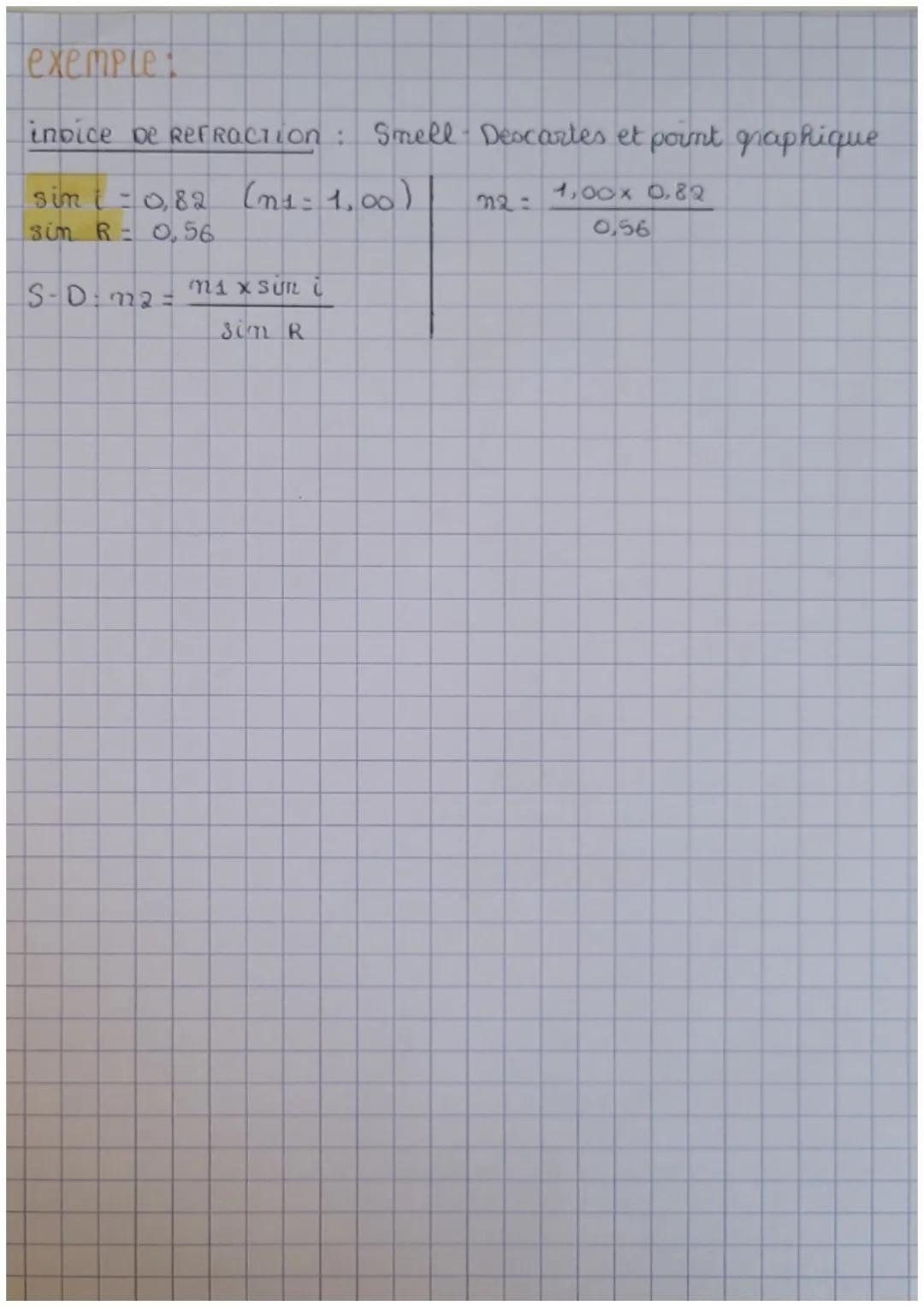 # Chapitre P2: Réfraction et réflexion de la lumière

Rayon incident

11

Rayon ReFLÉCHIT

R

ha

ia

Surface be
Séparation

Normace à la
Su