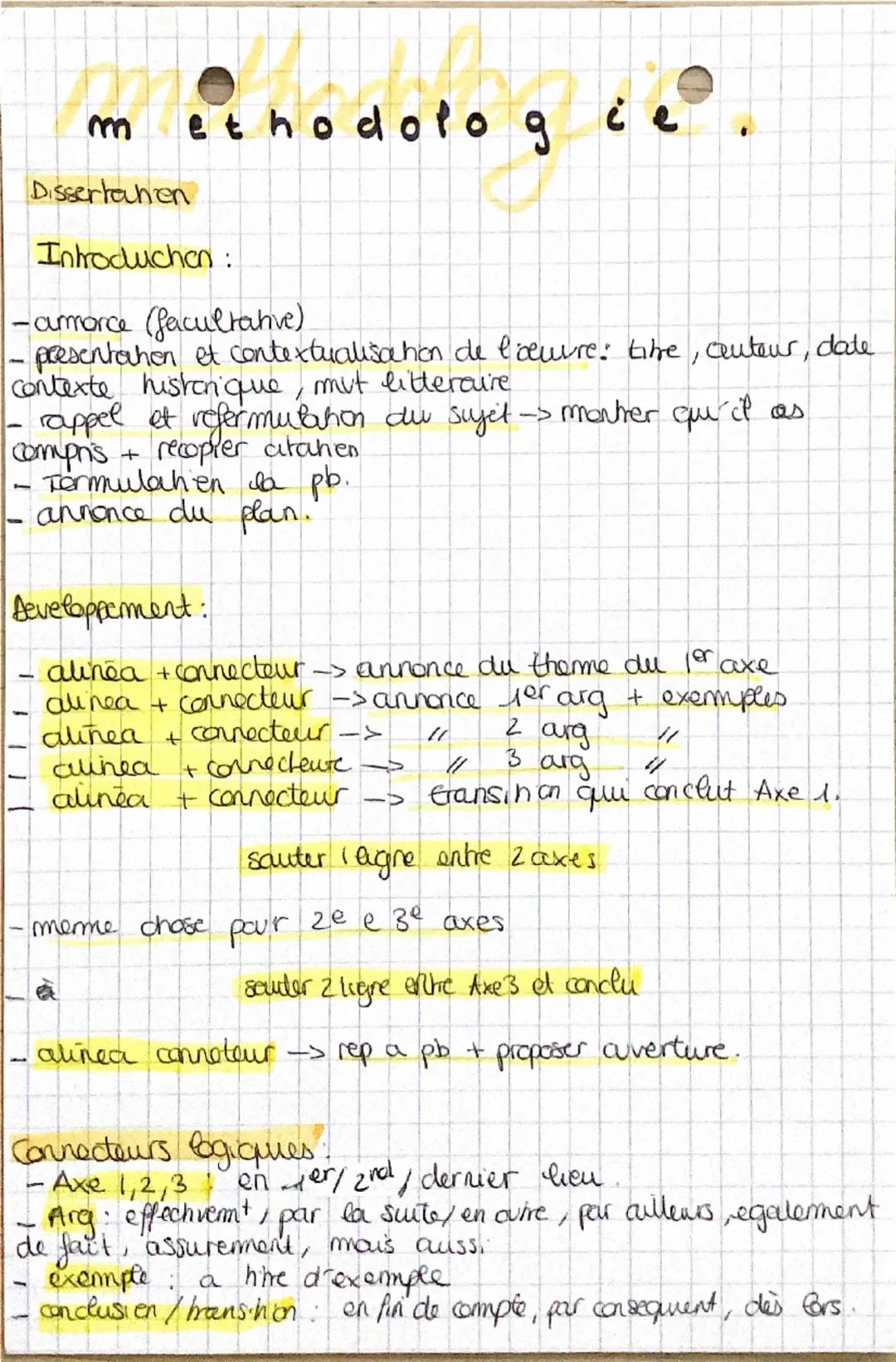 m ethodolog
Dissertanen
Introduchen:
-amorce (facultative)
i e
- presentation et contextualisation de l'œuvre: Like, auteur, date
contexte h