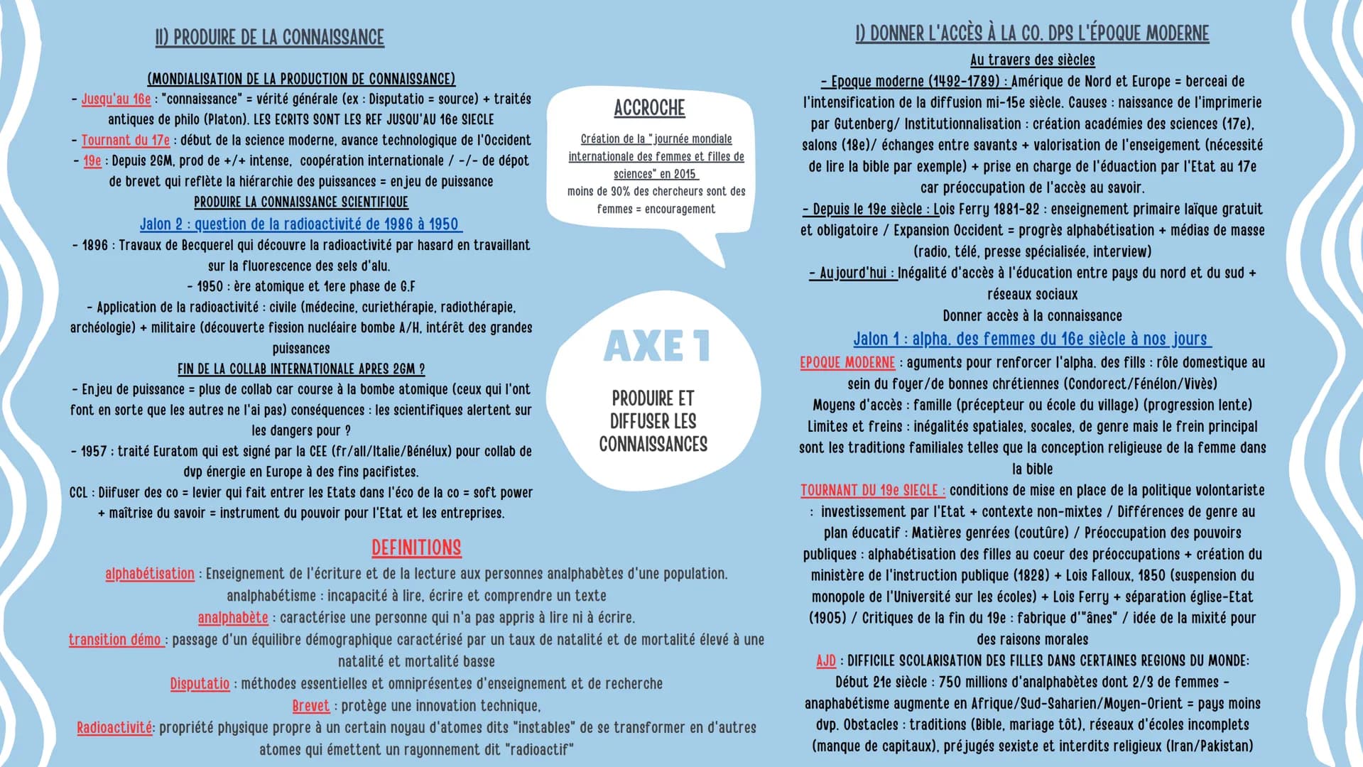 II) PRODUIRE DE LA CONNAISSANCE
(MONDIALISATION DE LA PRODUCTION DE CONNAISSANCE)
- Jusqu'au 16e: "connaissance" = vérité générale (ex : Dis