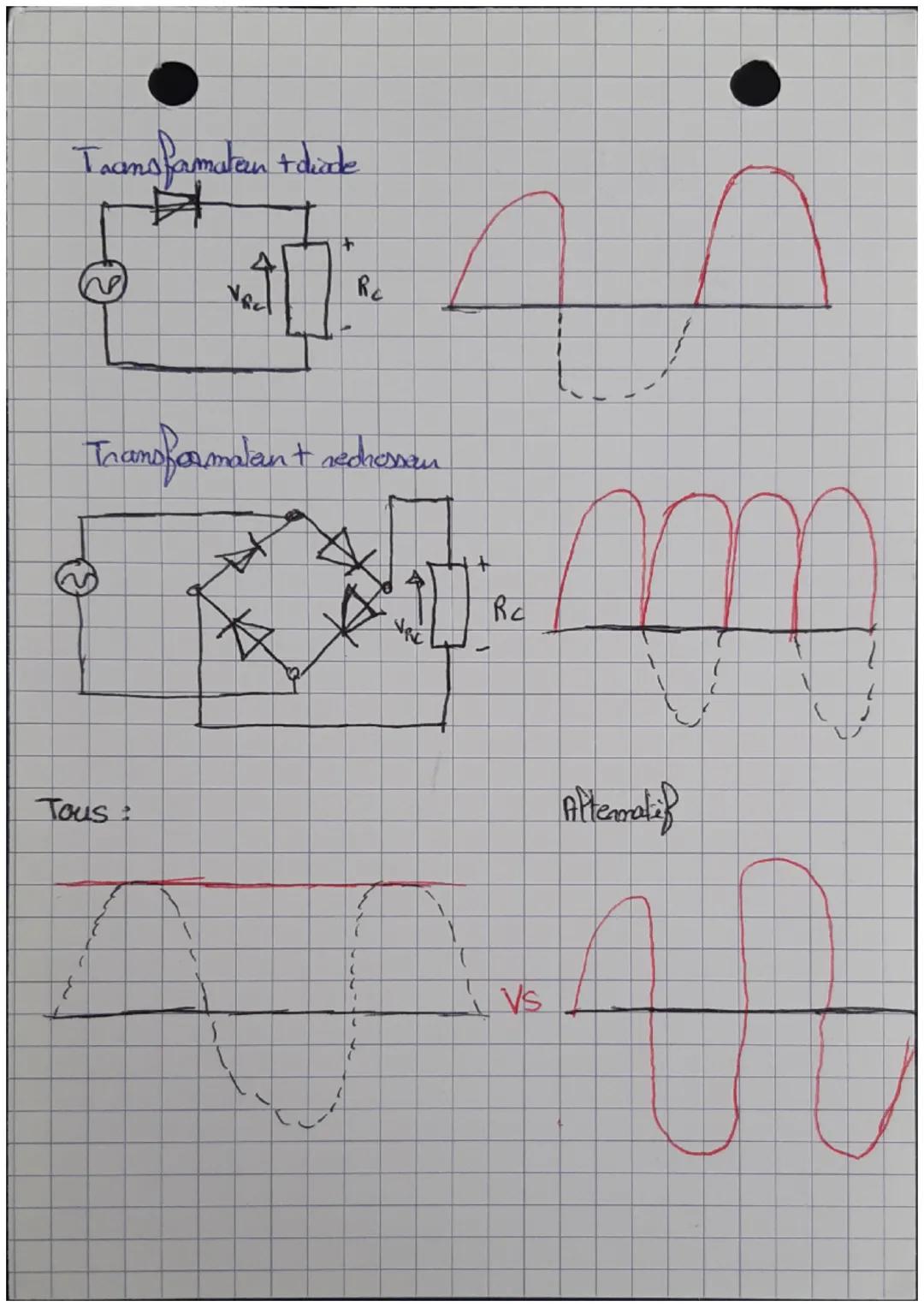 12D

I- Courtituants

Compléter les constituants d'un chargeur.

transformatan

changeur de batteries

Schéma électrique:

condendalaus

U,
