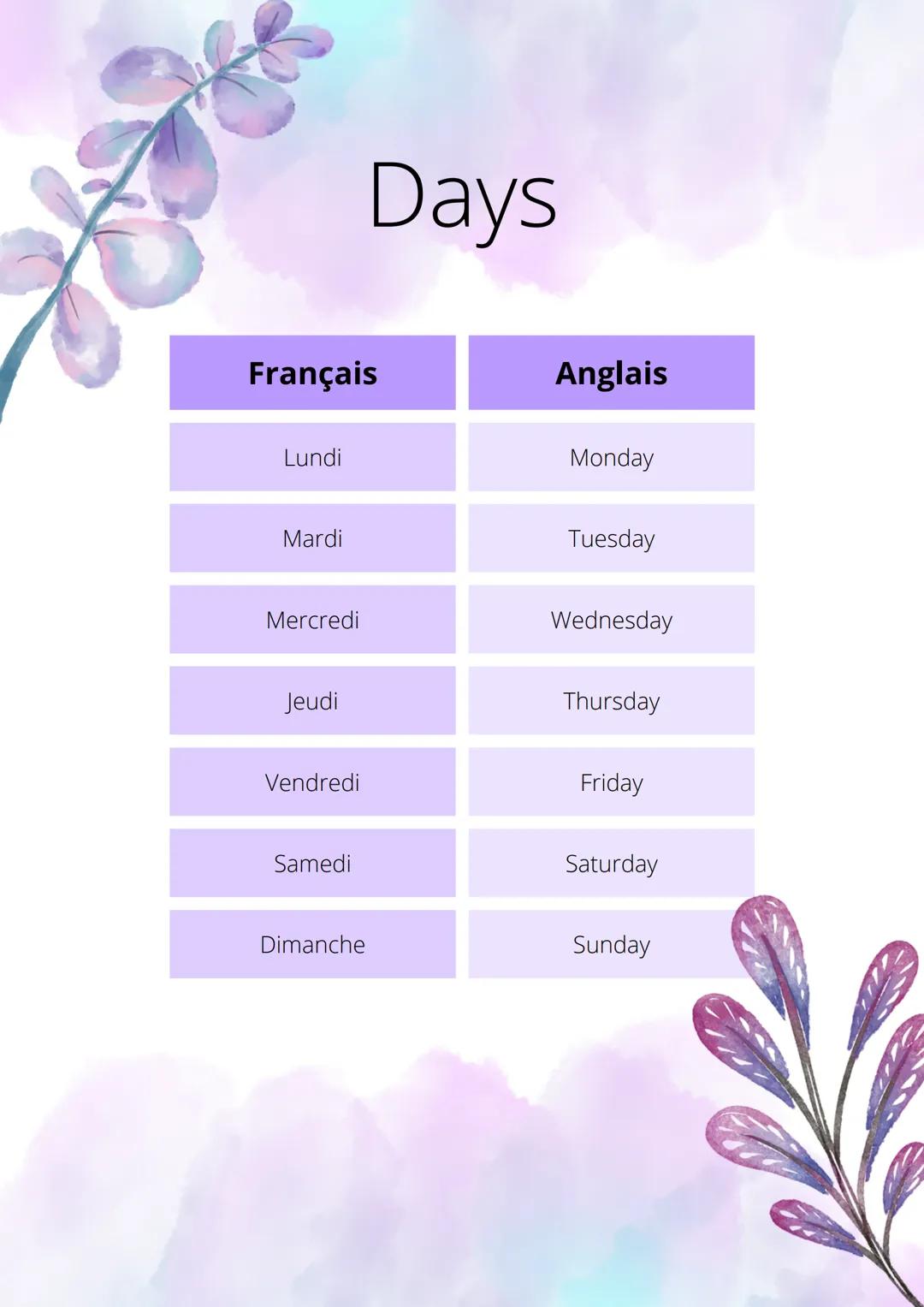Français
Lundi
Mardi
Mercredi
Jeudi
Vendredi
Samedi
Days
Dimanche
Anglais
Monday
Tuesday
Wednesday
Thursday
Friday
Saturday
Sunday