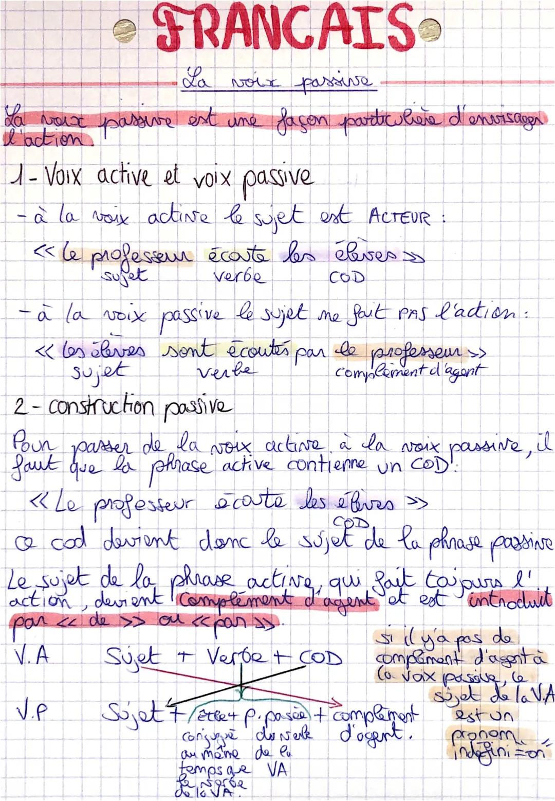 La Voix Passive et Active : Exercices Amusants et Corrigés