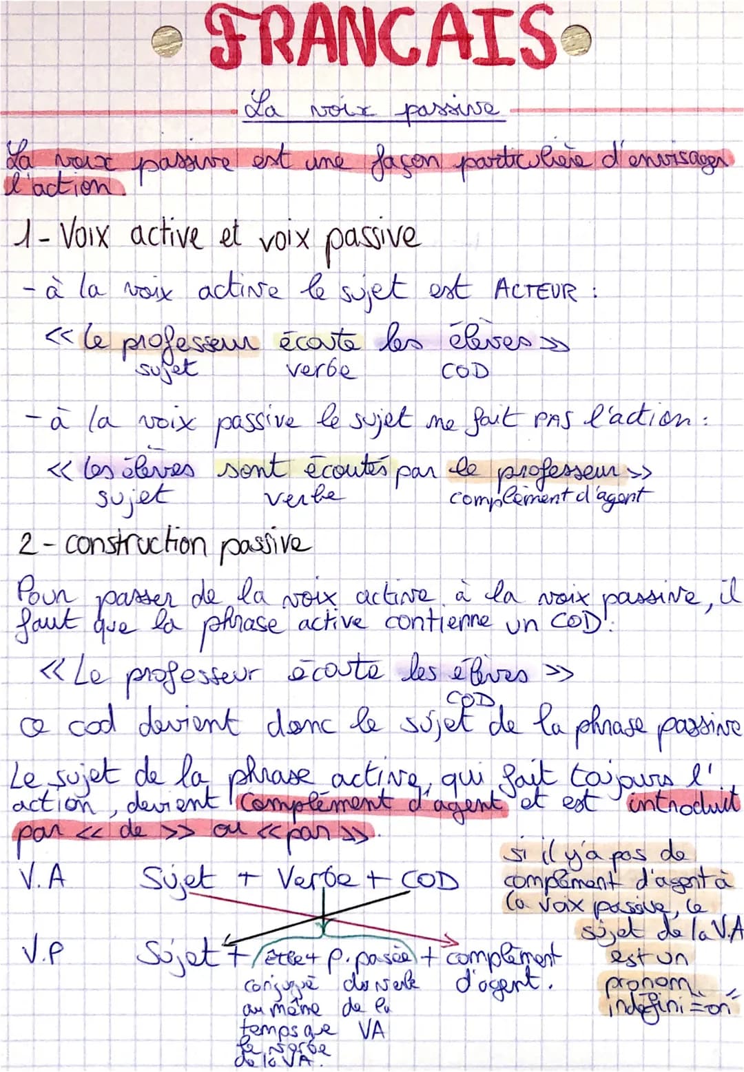 • FRANCAIS
La voix passive
La
da tour passive est une façon particulière d'envisager
1- Voix active et voix passive
- à la voix active le su