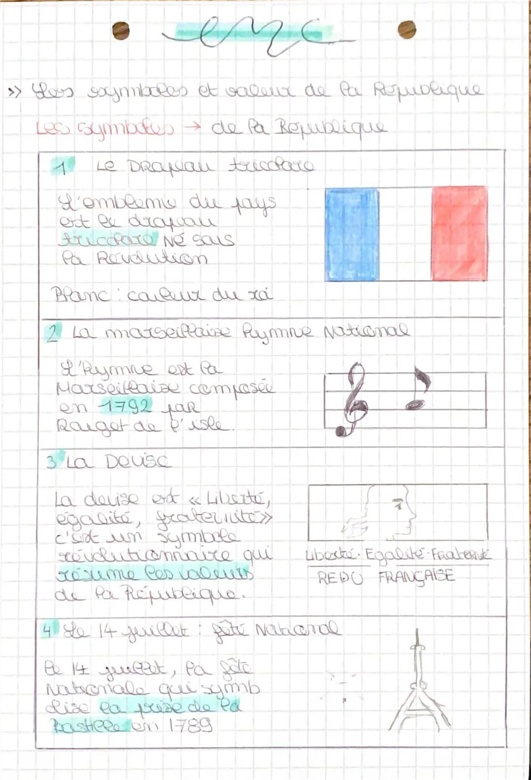 •
лече
» Yes sxymboles et valeur de la République
Les symboles → de la Republique
1 Le DRajau tricolare
I'embleme du pays.
est le drapeau
tr