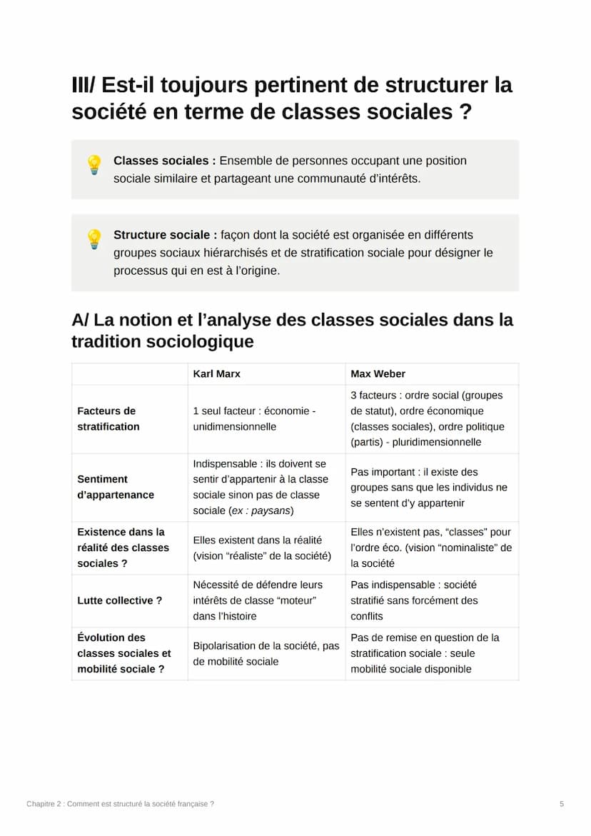 Chapitre 2 : Comment est
structuré
I/ Comment classifier les individus ?
Les PCS :
Professions et Catégories Socioprofessionnelles (PCS) : É