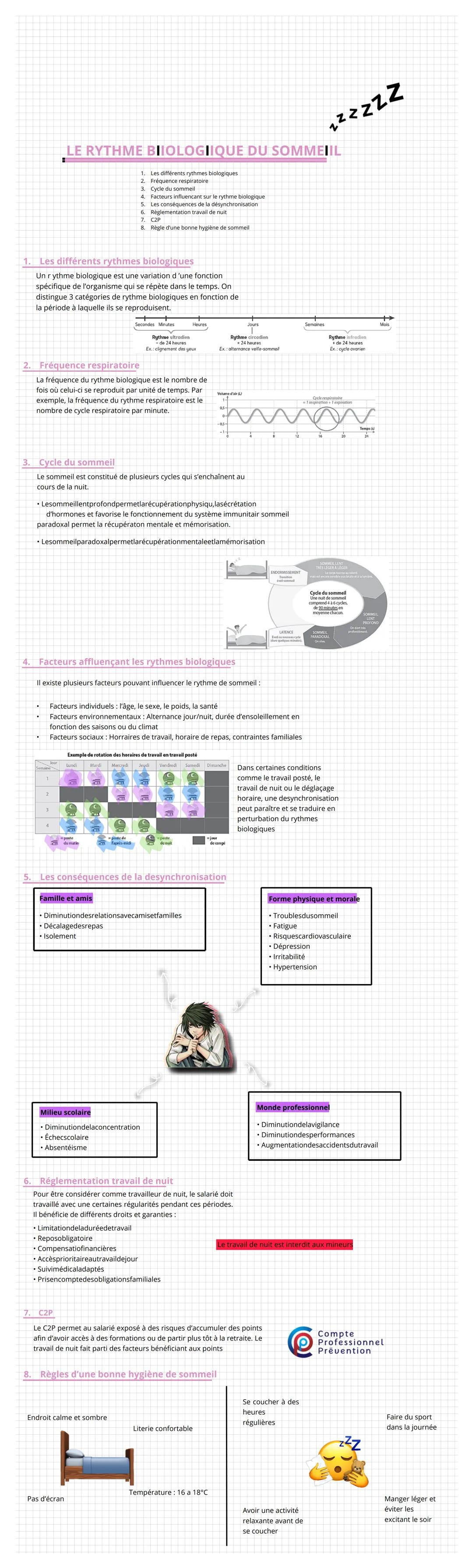 # LE RYTHME BIOLOGIQUE DU SOMMEIL

1. Les différents rythmes biologiques
2. Fréquence respiratoire
3. Cycle du sommeil
4. Facteurs influença