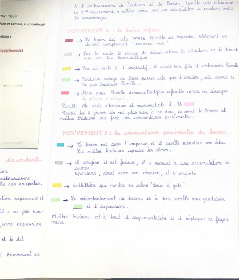 --- OCR Start ---
Teocte linéaire nº 1
ACTE 1: SCENE 2 cobrnil première rencontre de Perdican et Camille,
du badinage is la joute conflictue