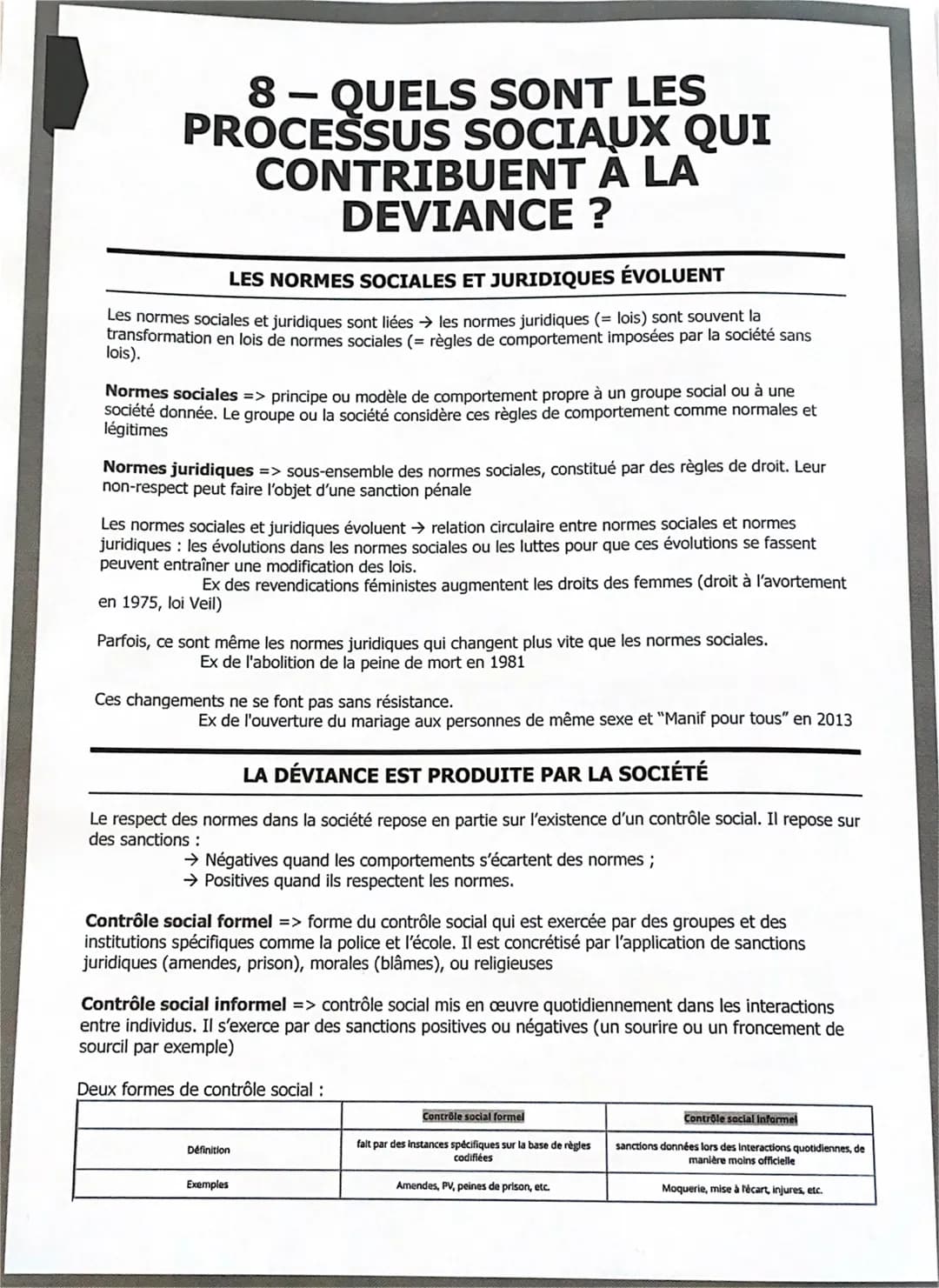 8- QUELS SONT LES
PROCESSUS SOCIAUX QUI
CONTRIBUENT À LA
DEVIANCE ?
LES NORMES SOCIALES ET JURIDIQUES ÉVOLUENT
Les normes sociales et juridi