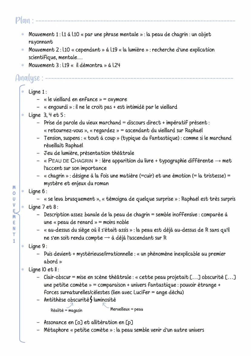 Textes de bac : texte EAF n
La découverte du talisman, 2a Peau de Chagrin, Balzac
Introduction:
* Extrait de la Peau de Chagrin, roman du XI