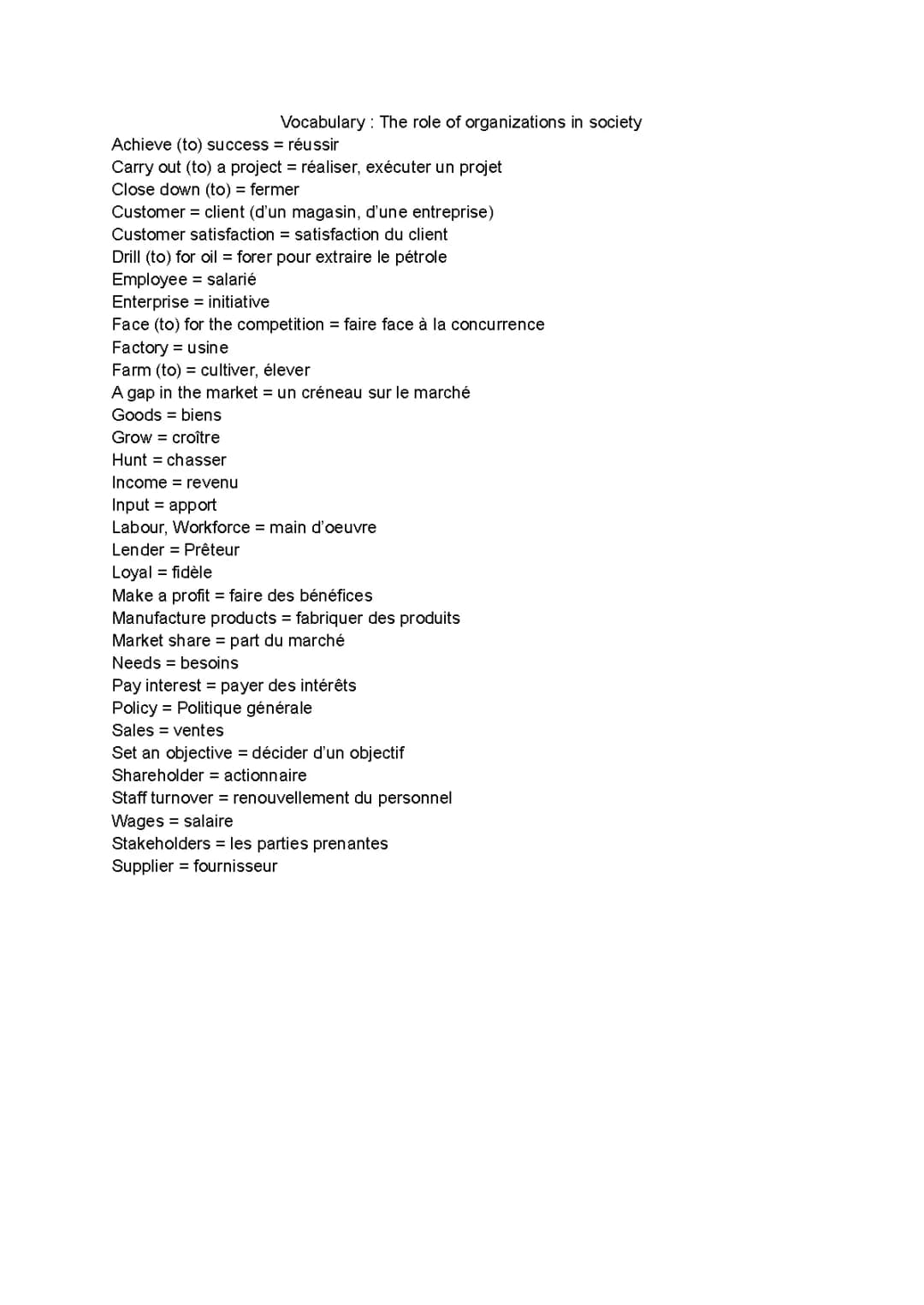 Vocabulary : The role of organizations in society