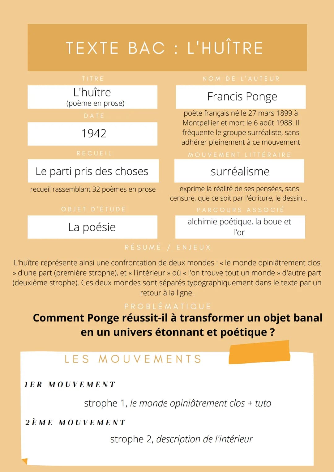 TEXTE BAC : L'HUÎTRE
TITRE
L'huître
(poème en prose)
DATE
1942
RECUEIL
Le parti pris des choses
recueil rassemblant 32 poèmes en prose
OBJET