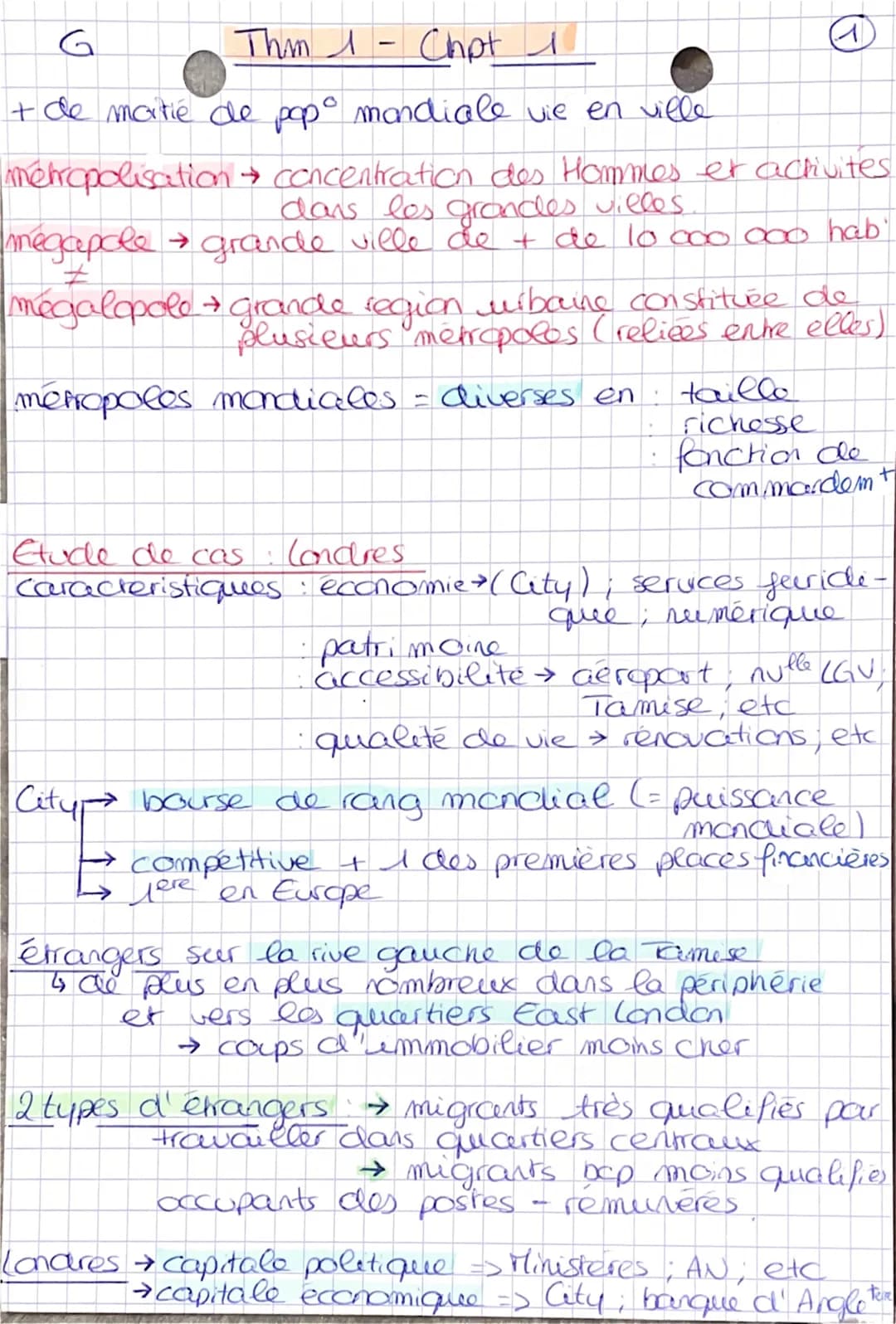 G
Thm - Chpt 1
+ de moitié de papo mondiale vie en ville
métropolisation → concentration des Hommes et activites
dans les grandes villes.
né