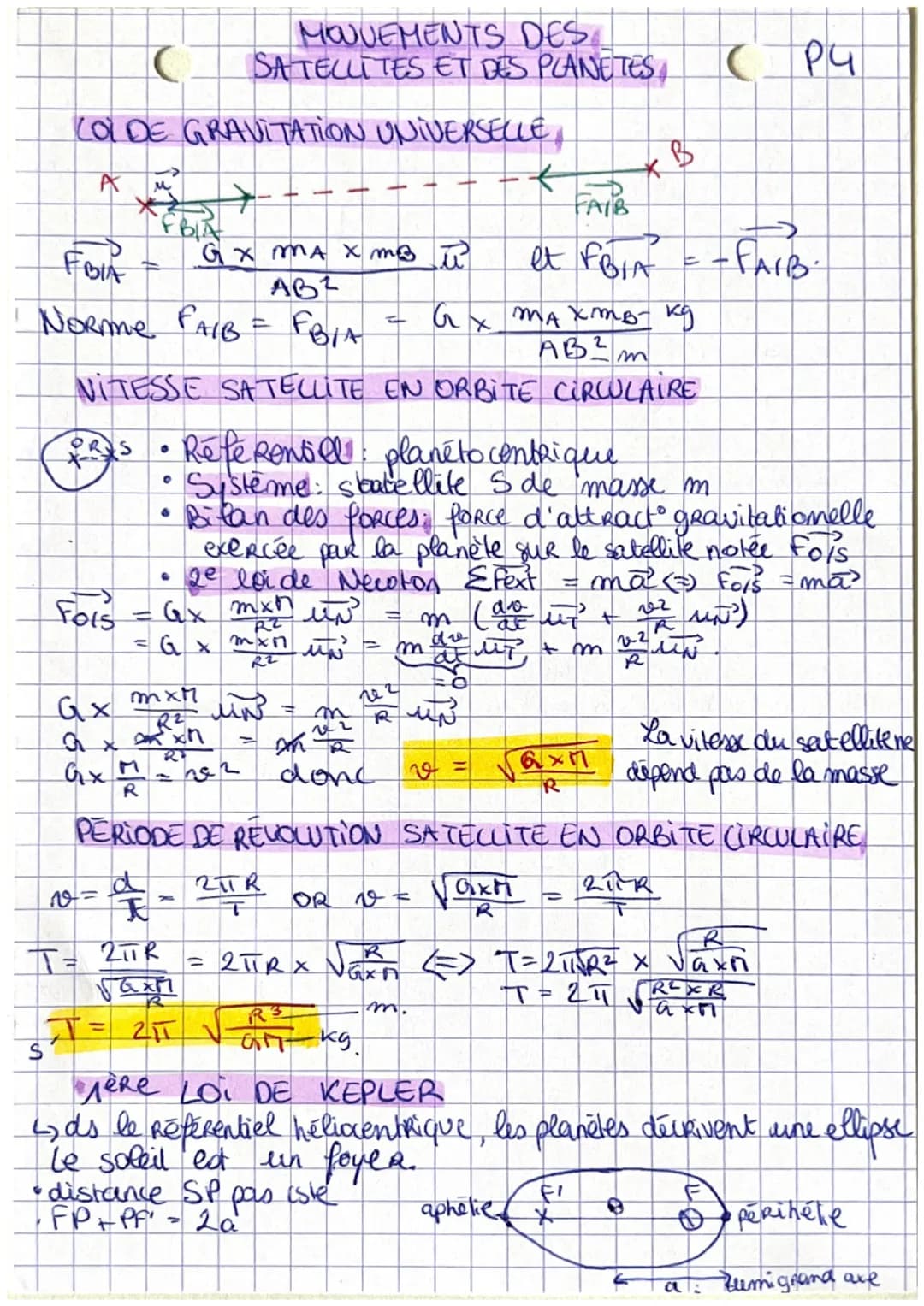 C
MOUVEMENTS DES
SATELLITES ET DES PLANETES,
COL DE GRAVITATION UNIVERSELLE,
GX MA x mū
A
+
-BIA
FOIA
AB
Norme FAIB = FB/A
=
CP4
B
*
*
FA/B

