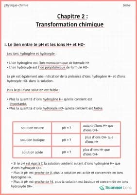 Know Transformation chimique - partie 1 - le lien entre le pH et les ions H+ et OH- thumbnail