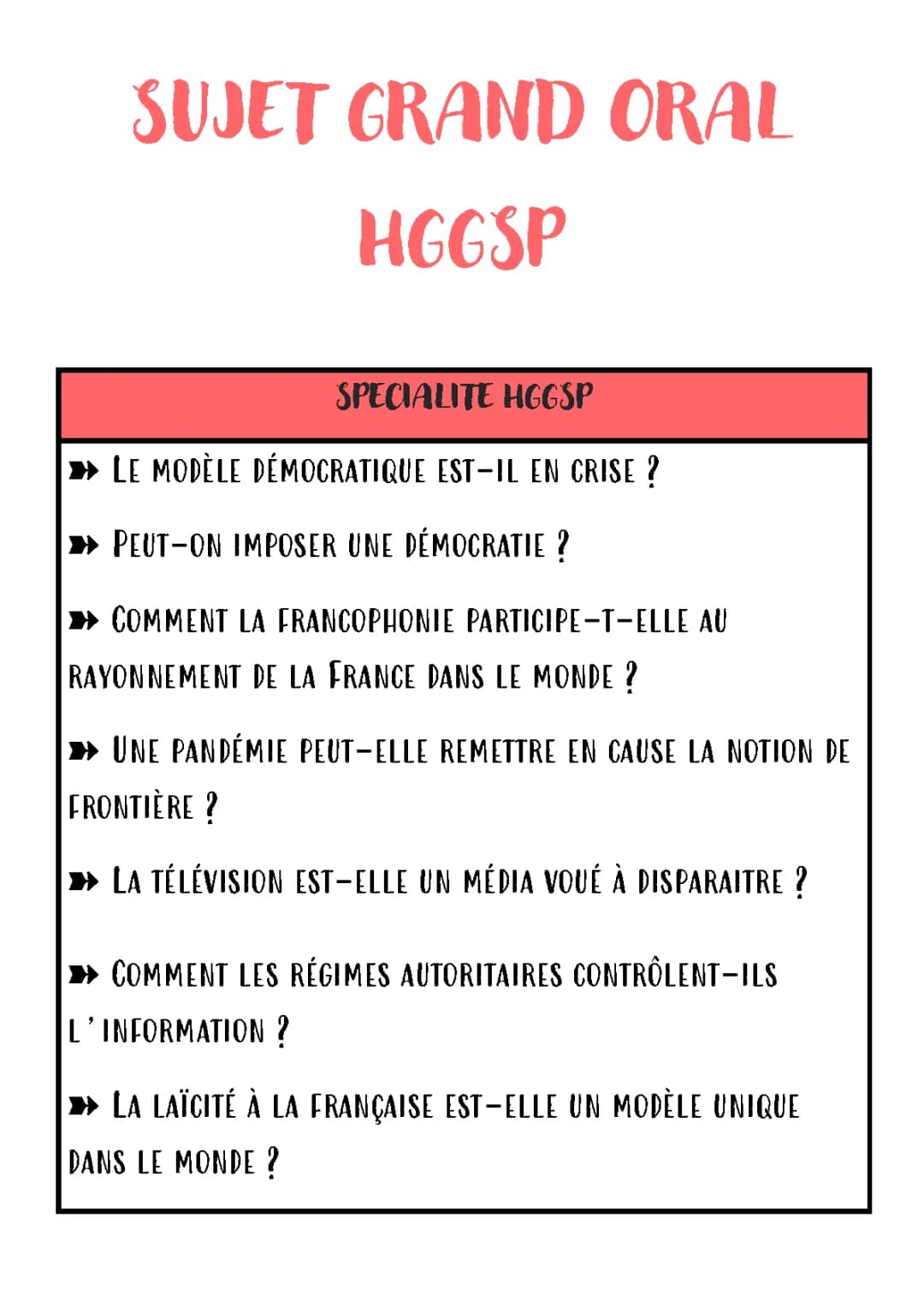 Exemples de Sujets Grand Oral HGGSP et HLP: Guerre, Éducation et Environnement