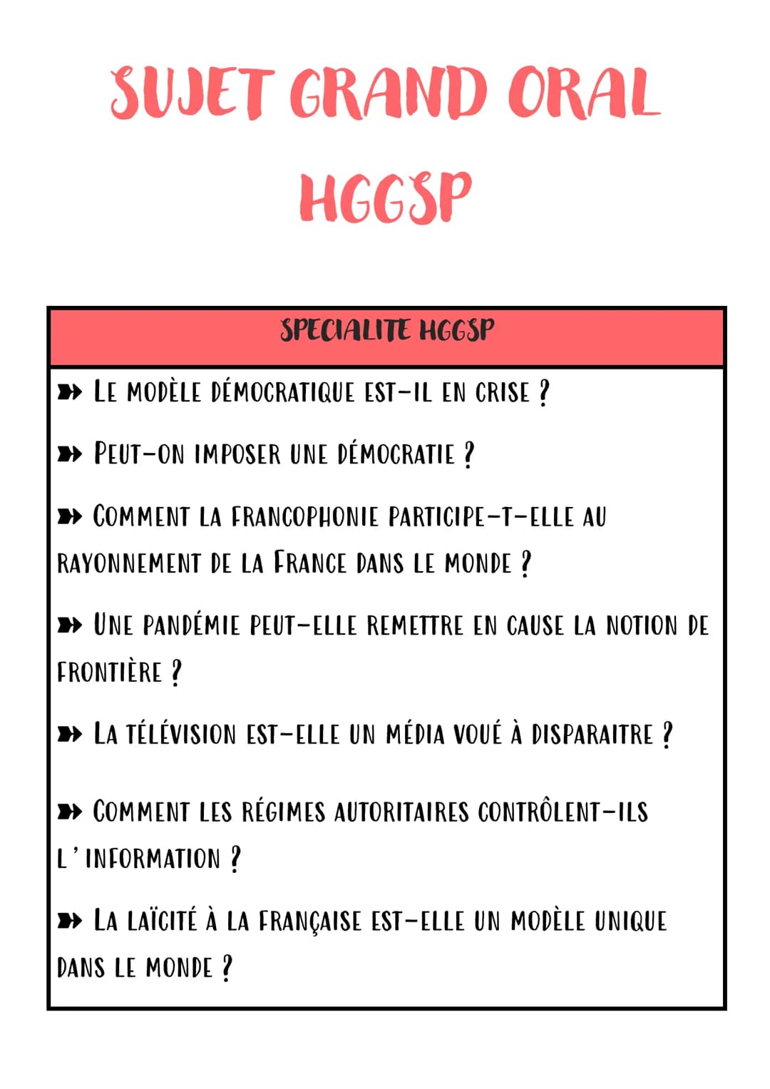 SUJET GRAND ORAL
HGGSP
SPECIALITE HGGSP
LE MODÈLE DÉMOCRATIQUE EST-IL EN CRISE ?
PEUT-ON IMPOSER UNE DÉMOCRATIE ?
COMMENT LA FRANCOPHONIE PA