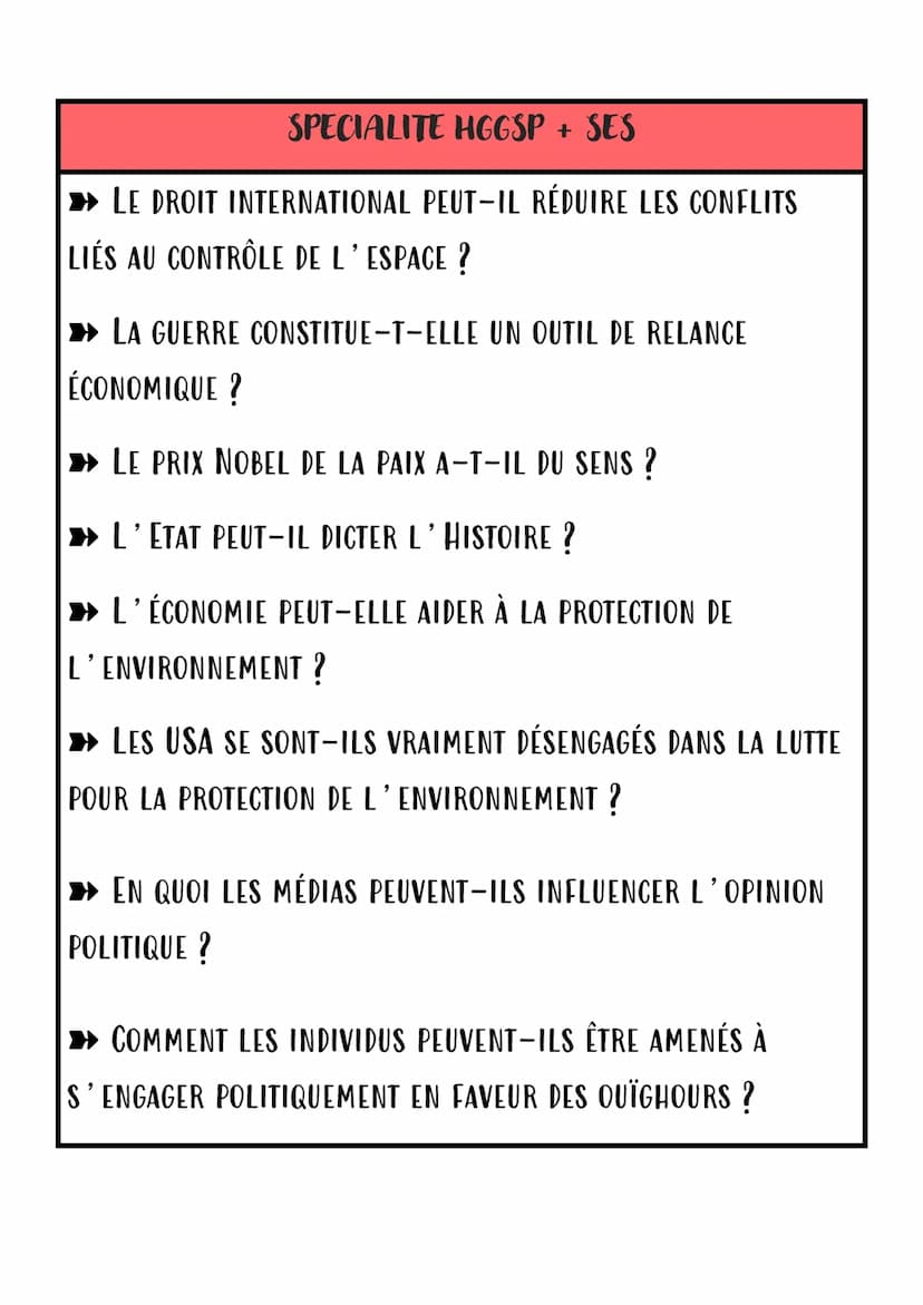 SUJET GRAND ORAL
HGGSP
SPECIALITE HGGSP
LE MODÈLE DÉMOCRATIQUE EST-IL EN CRISE ?
PEUT-ON IMPOSER UNE DÉMOCRATIE ?
COMMENT LA FRANCOPHONIE PA
