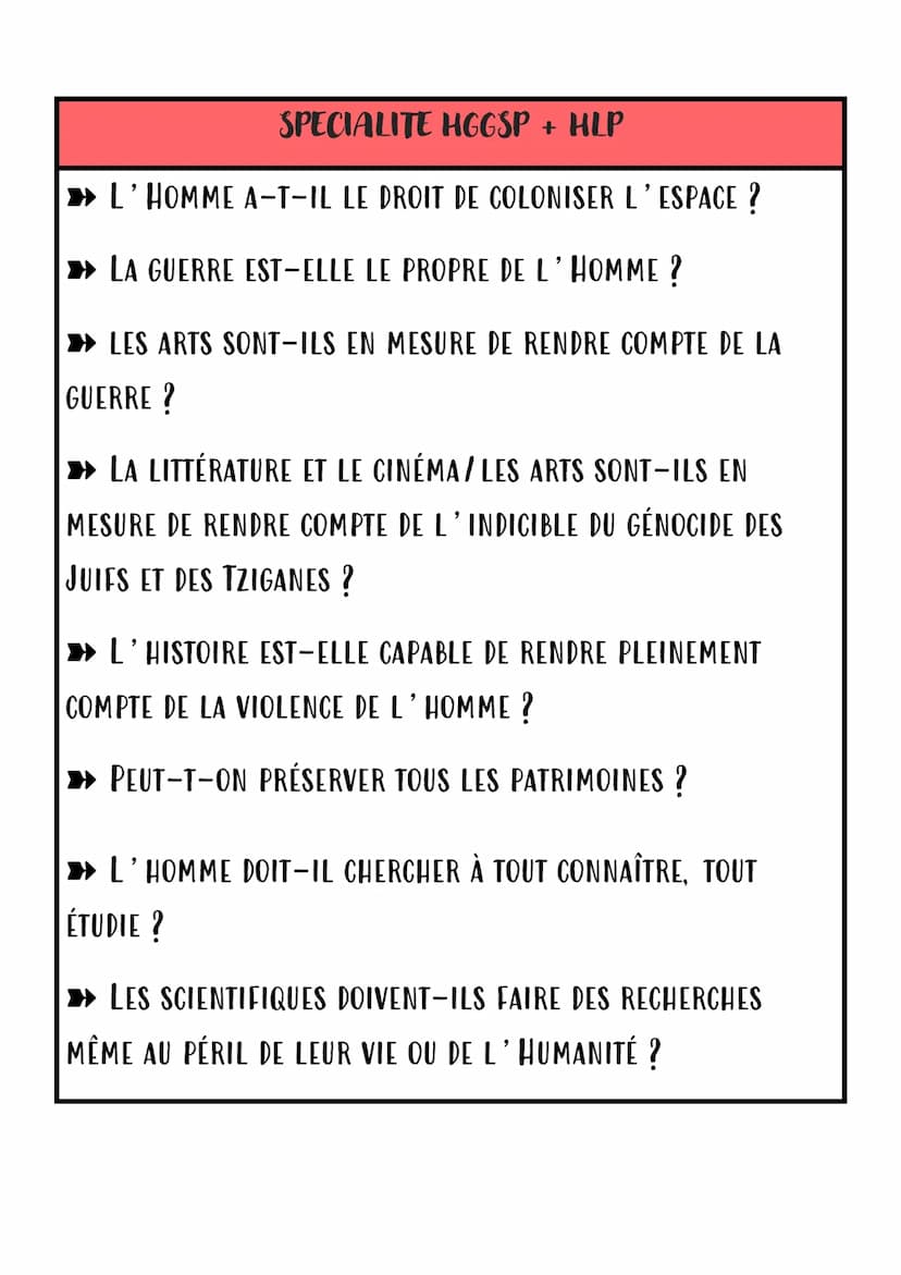 SUJET GRAND ORAL
HGGSP
SPECIALITE HGGSP
LE MODÈLE DÉMOCRATIQUE EST-IL EN CRISE ?
PEUT-ON IMPOSER UNE DÉMOCRATIE ?
COMMENT LA FRANCOPHONIE PA