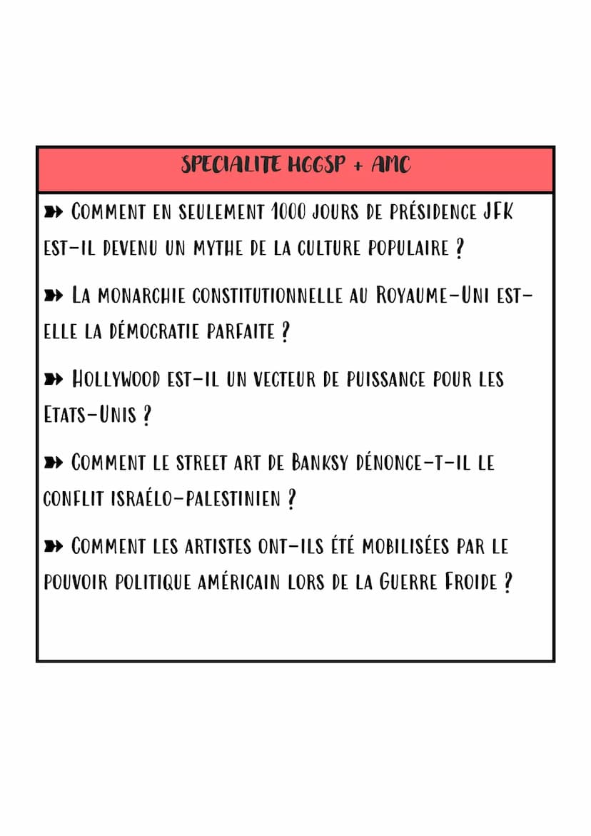SUJET GRAND ORAL
HGGSP
SPECIALITE HGGSP
LE MODÈLE DÉMOCRATIQUE EST-IL EN CRISE ?
PEUT-ON IMPOSER UNE DÉMOCRATIE ?
COMMENT LA FRANCOPHONIE PA