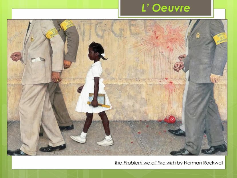 ORAL DU BREVET  The Problem we all Live with
Présentation de l'oeuvre
Problématique
Plan
Norman Rockwell
Artiste, approche artistique
✪ Cont