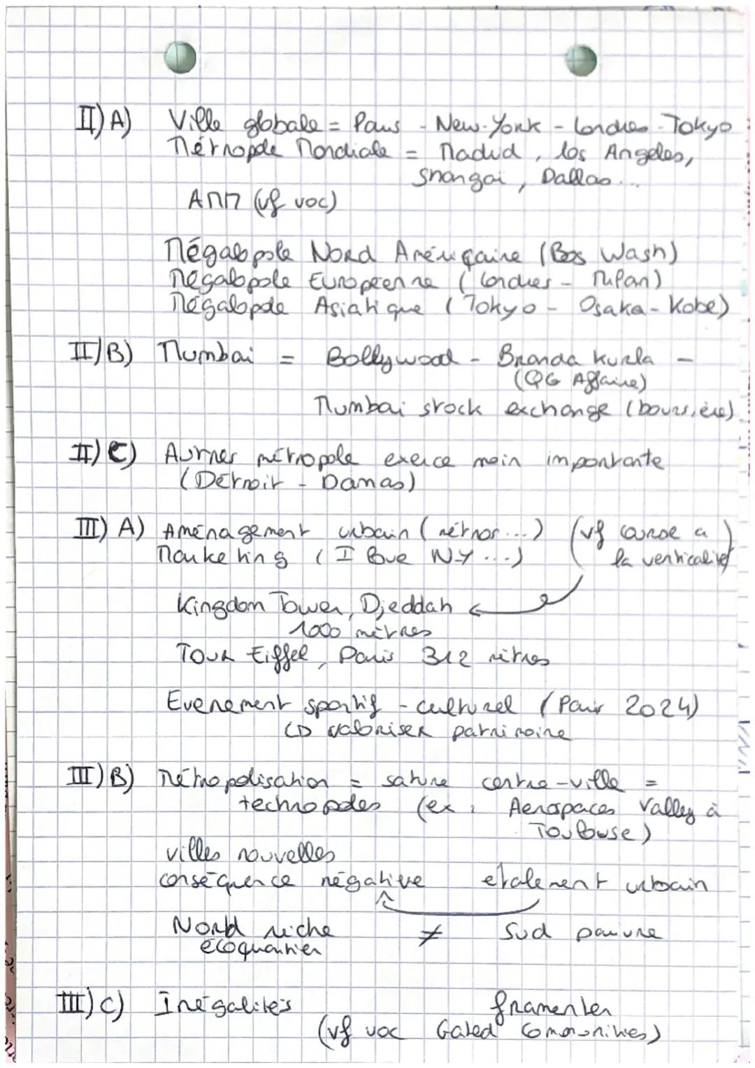 0
5 LA METROPOLDSATION
Vocabubire.
➤ Lurbanisation
= expension des surfaces urbanisées
et augmentation de la population urbaine.
➤Tehopolisa