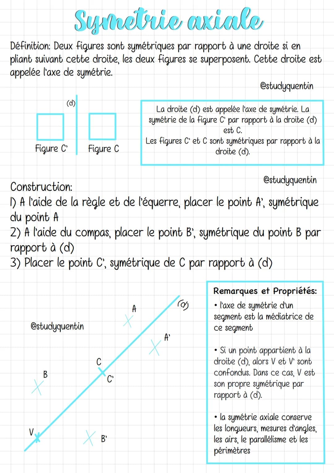 Symetrie axiale
Définition: Deux figures sont symétriques par rapport à une droite si en
pliant suivant cette droite, les deux figures se su