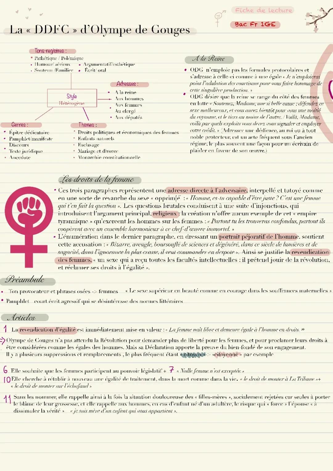 Résumé et analyse des droits de la femme et de la citoyenne d'Olympe de Gouges