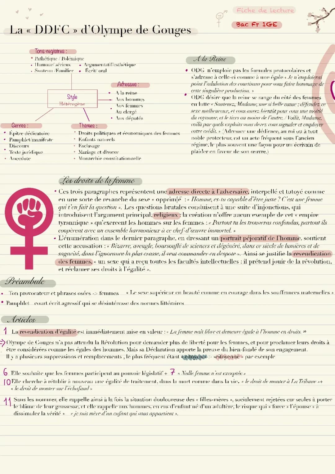 Résumé et analyse des droits de la femme et de la citoyenne d'Olympe de Gouges