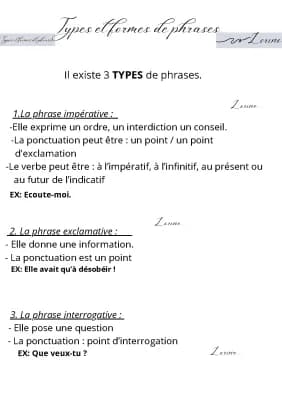 Know types et formes de phrases thumbnail