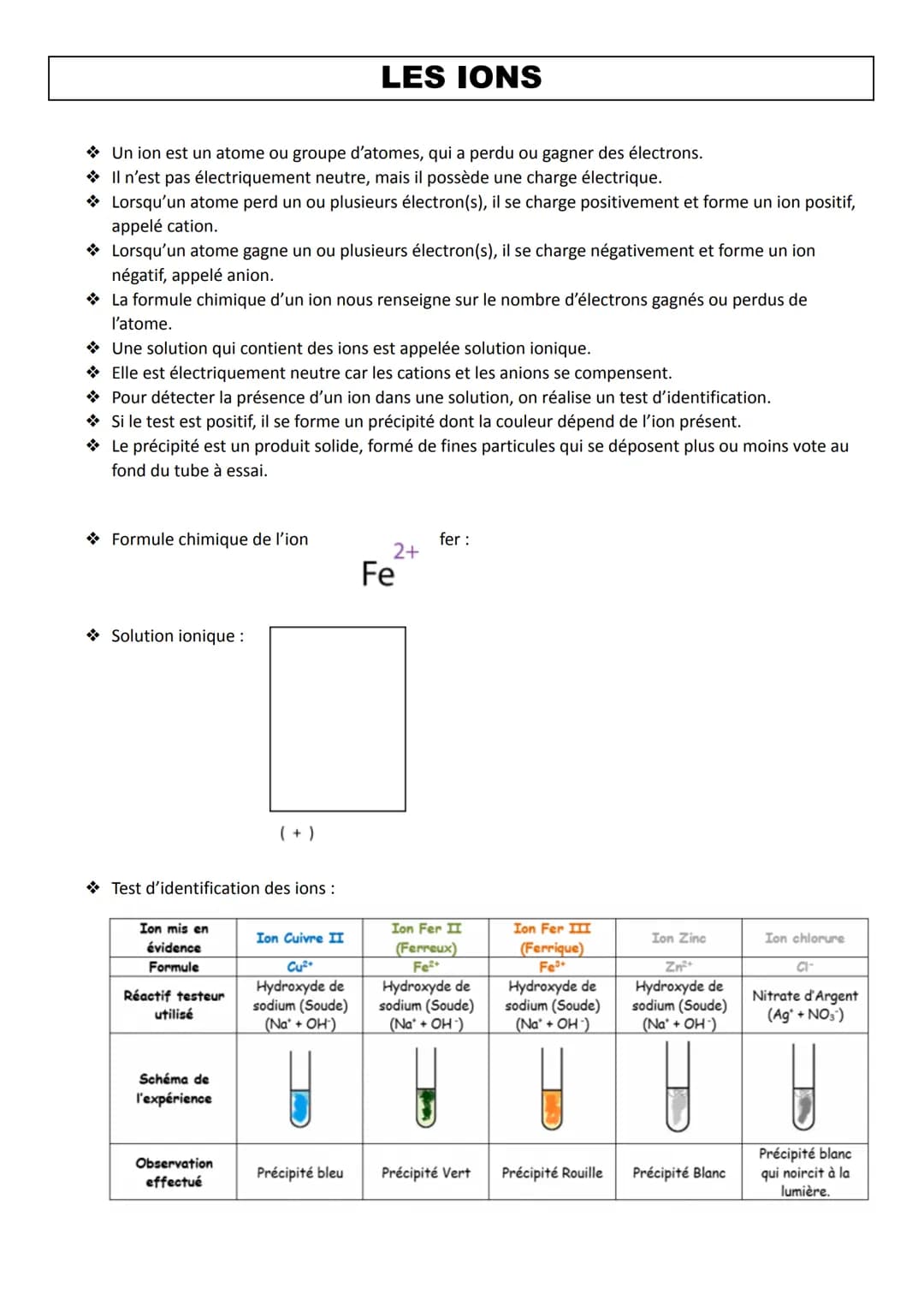 Un ion est un atome ou groupe d'atomes, qui a perdu ou gagner des électrons.
Il n'est pas électriquement neutre, mais il possède une charge 