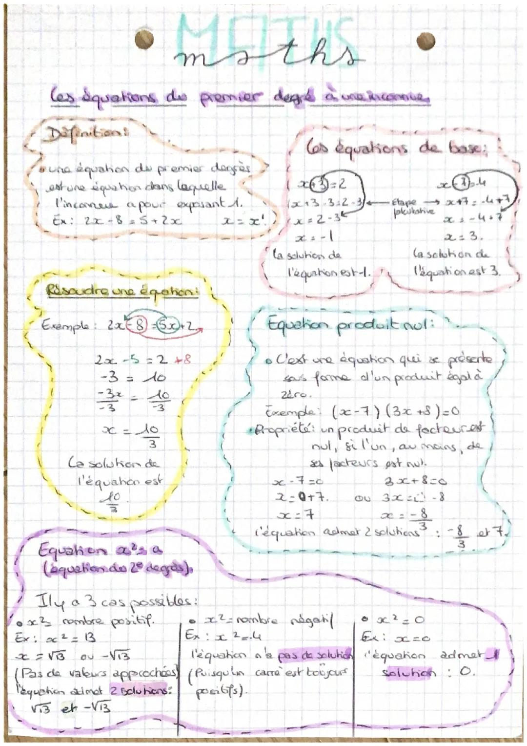 。
Chap 4: 6s
les
équations.
les propriétés des égalites.
Vocabulaire:
O
• On considère l'équation : 2x-8=5x+2.
x est appelé l'inconnue résou