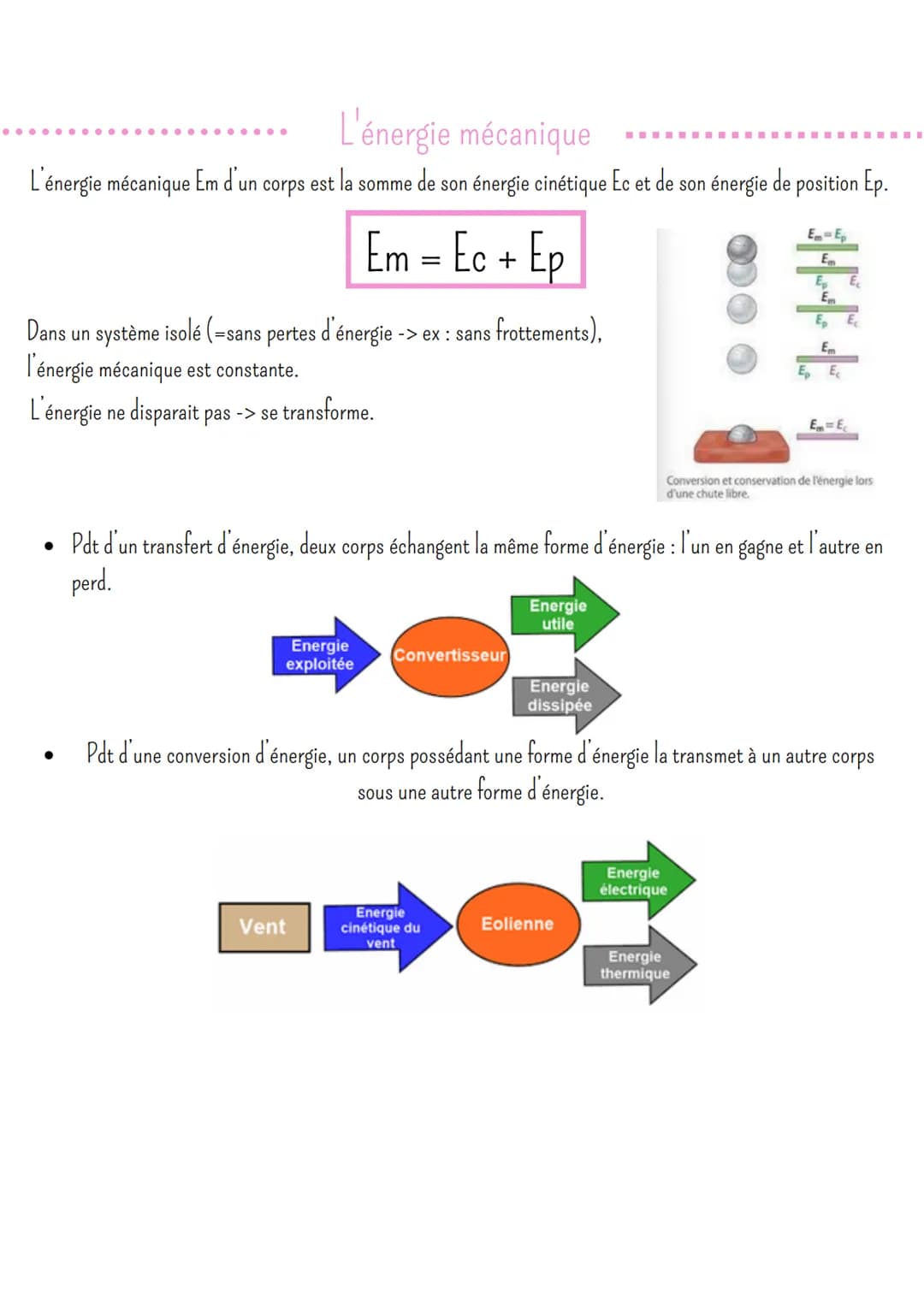 Thermique
Eau
Lumineuse
Renouvelables
Terre
Vent
Fenergie
Les formes d'énergie
Un objet en mouvement possède
Calculer l'énergie cinétique :
