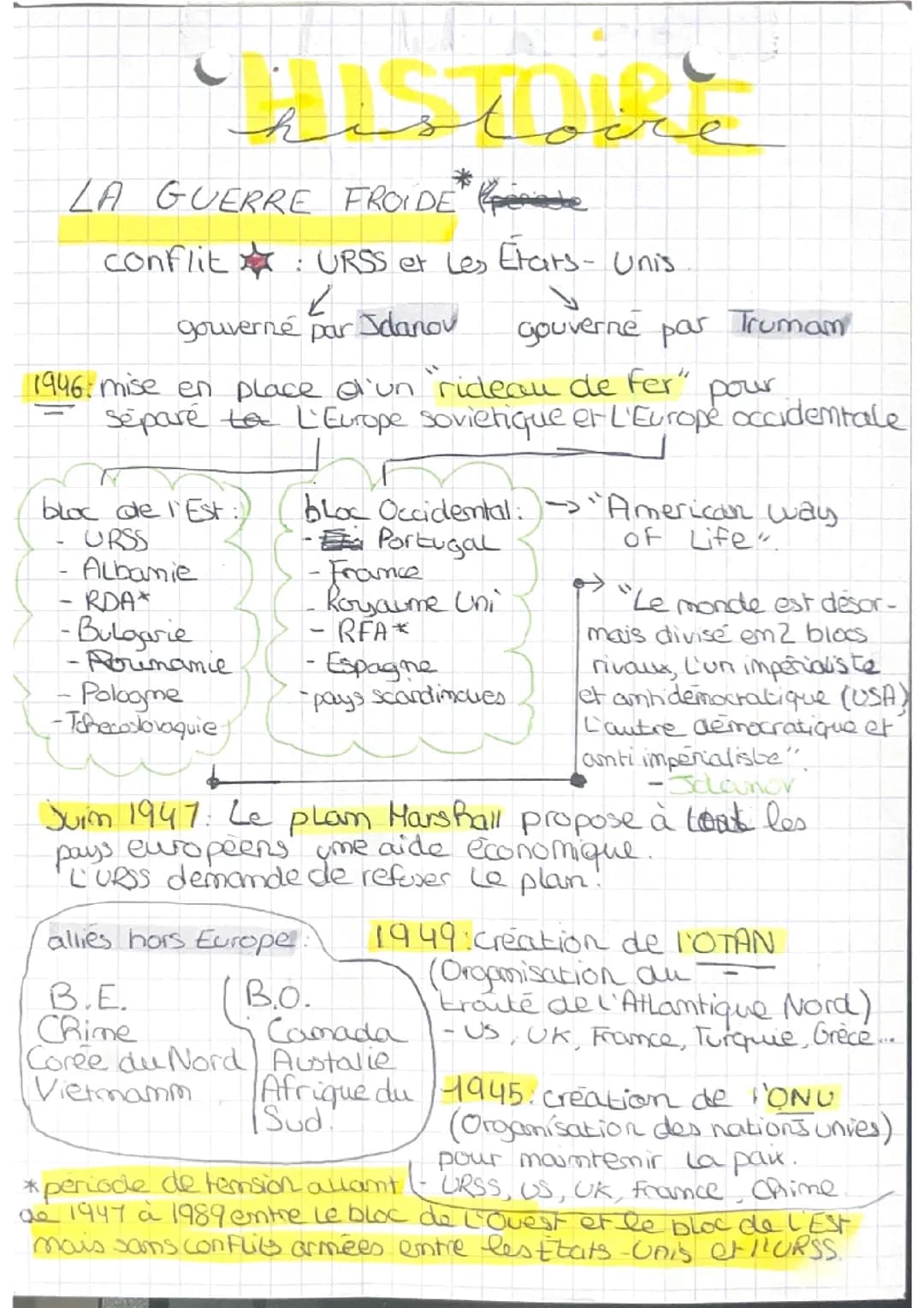 la guerre froide, crise de berlin brevet histoire 