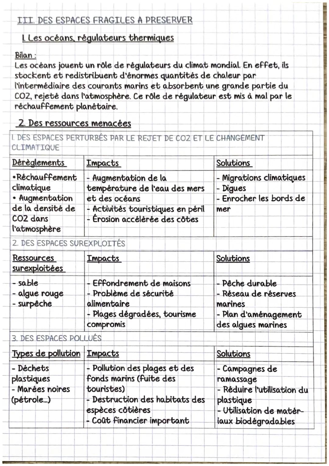 Geographie
Chapitre Mers et Oceans, un monde maritimisé
En quoi les mers et les océans sont-ils des espaces au coeur de la
mondialisation?
I