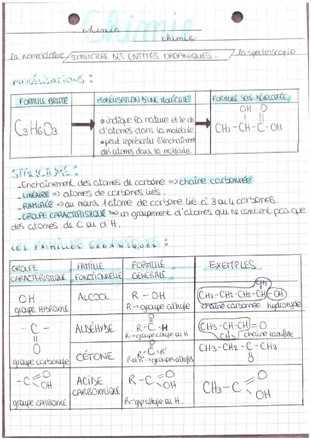 Structure des entités organiques 