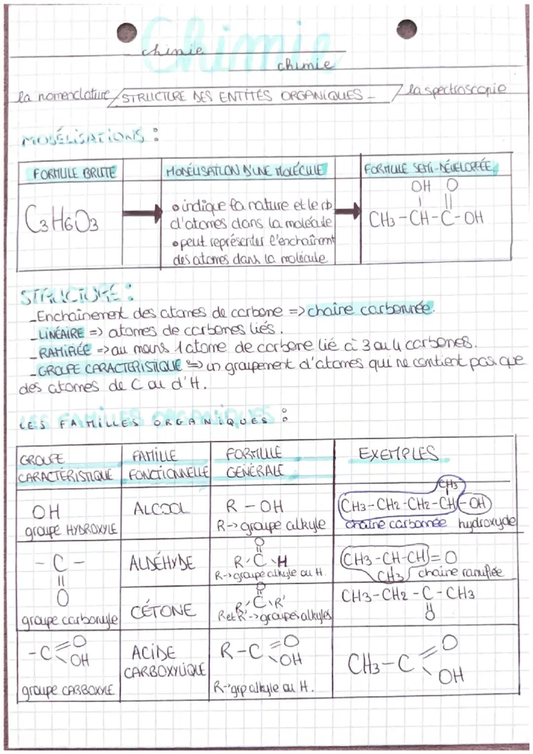 imita
chimie
la nomenclature / STRUCTURE DES ENTITÉS ORGANIQUES -7 la spectroscopie
MODÉLISATIONS:
FORMULE BRUTE
C3H603
он
groupe HYDROXYLE
