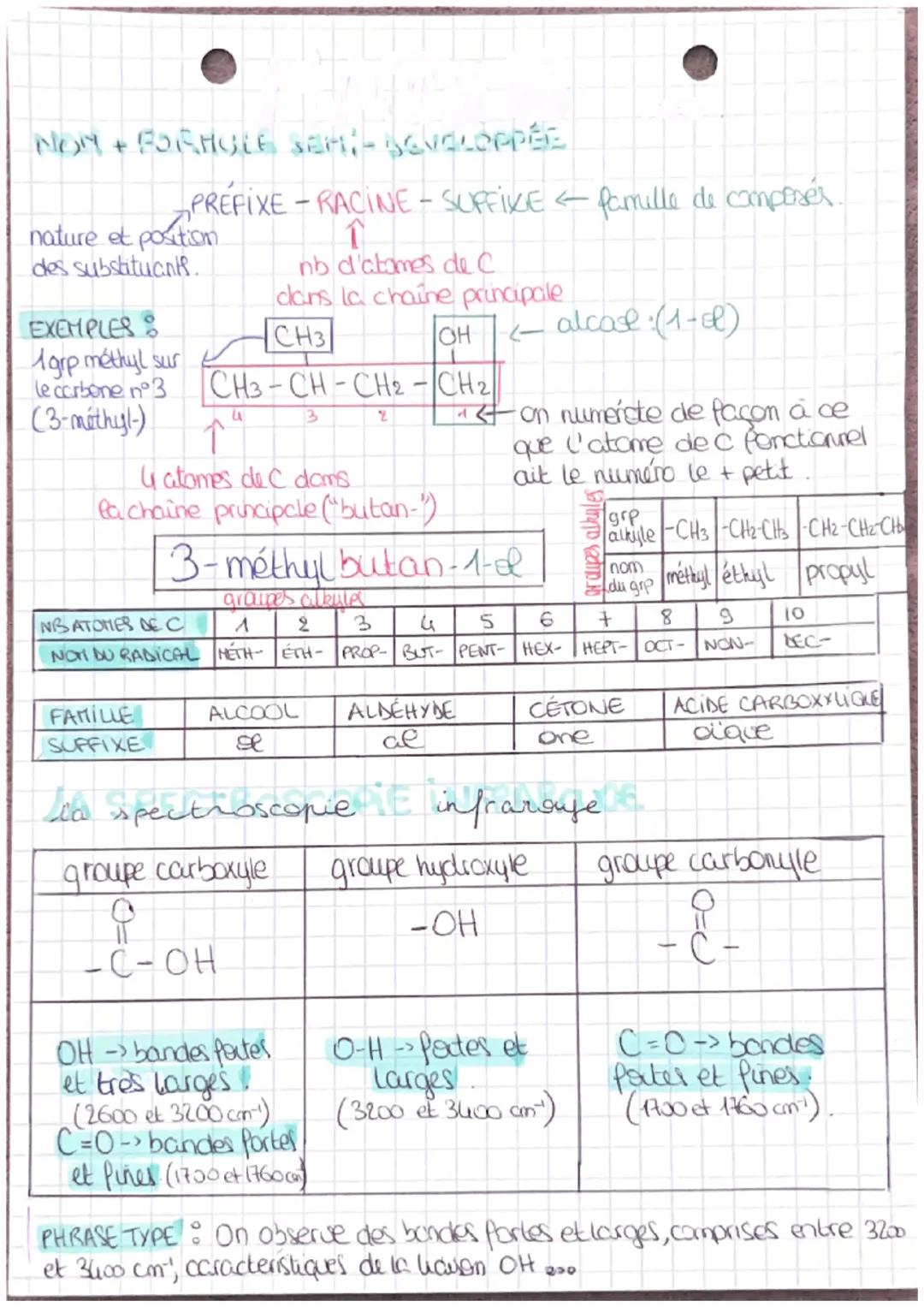 imita
chimie
la nomenclature / STRUCTURE DES ENTITÉS ORGANIQUES -7 la spectroscopie
MODÉLISATIONS:
FORMULE BRUTE
C3H603
он
groupe HYDROXYLE
